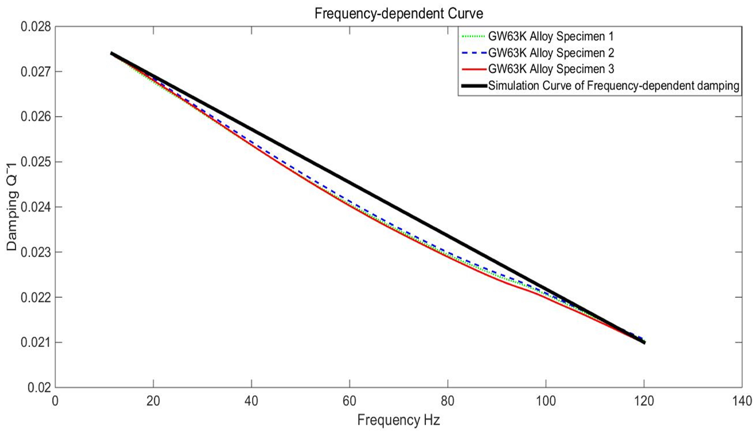 Materials 17 01207 g023
