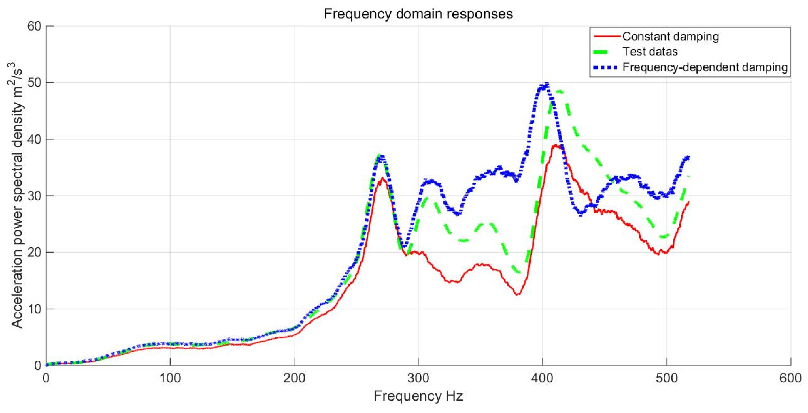 Materials 17 01207 g025