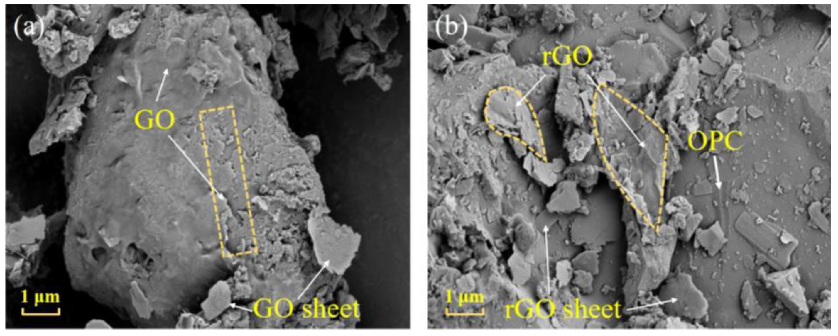 Materials 17 01209 g007 Materials 17 01209 g007