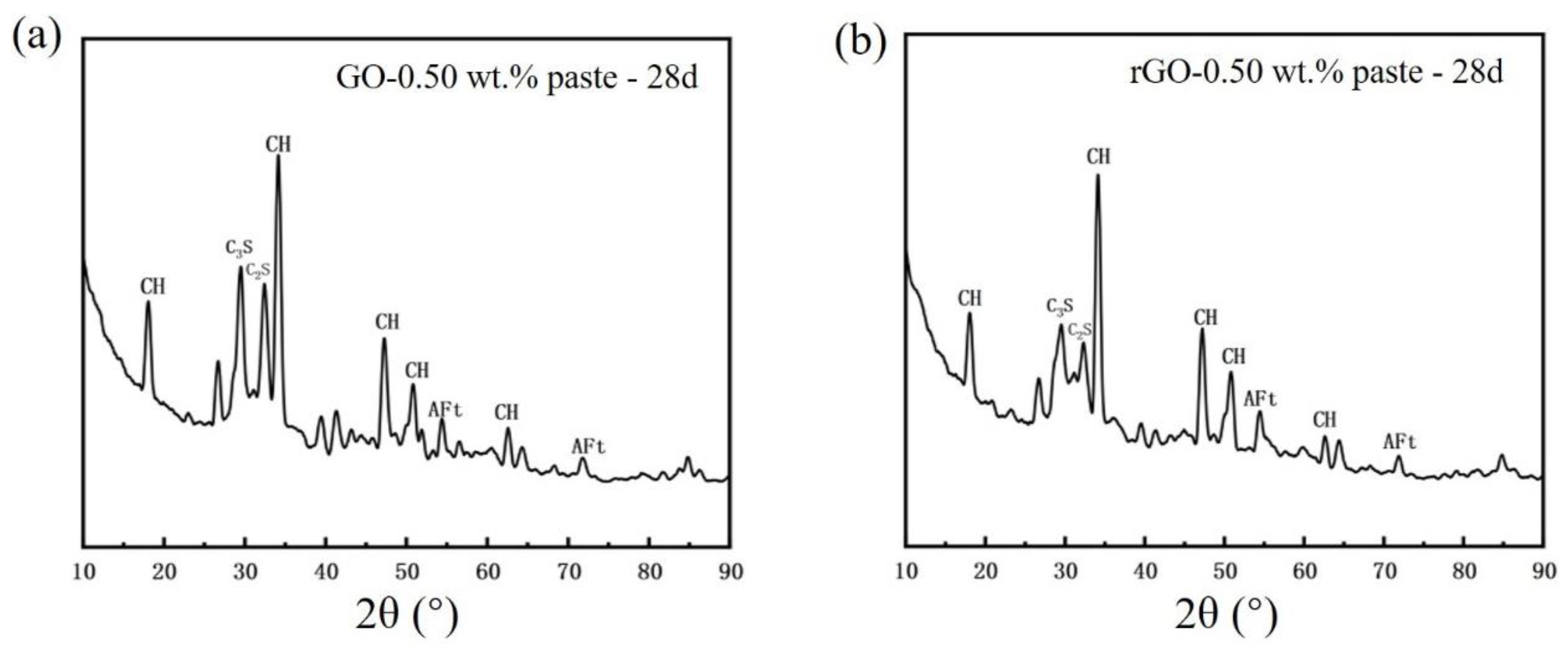 Materials 17 01209 g010 Materials 17 01209 g010