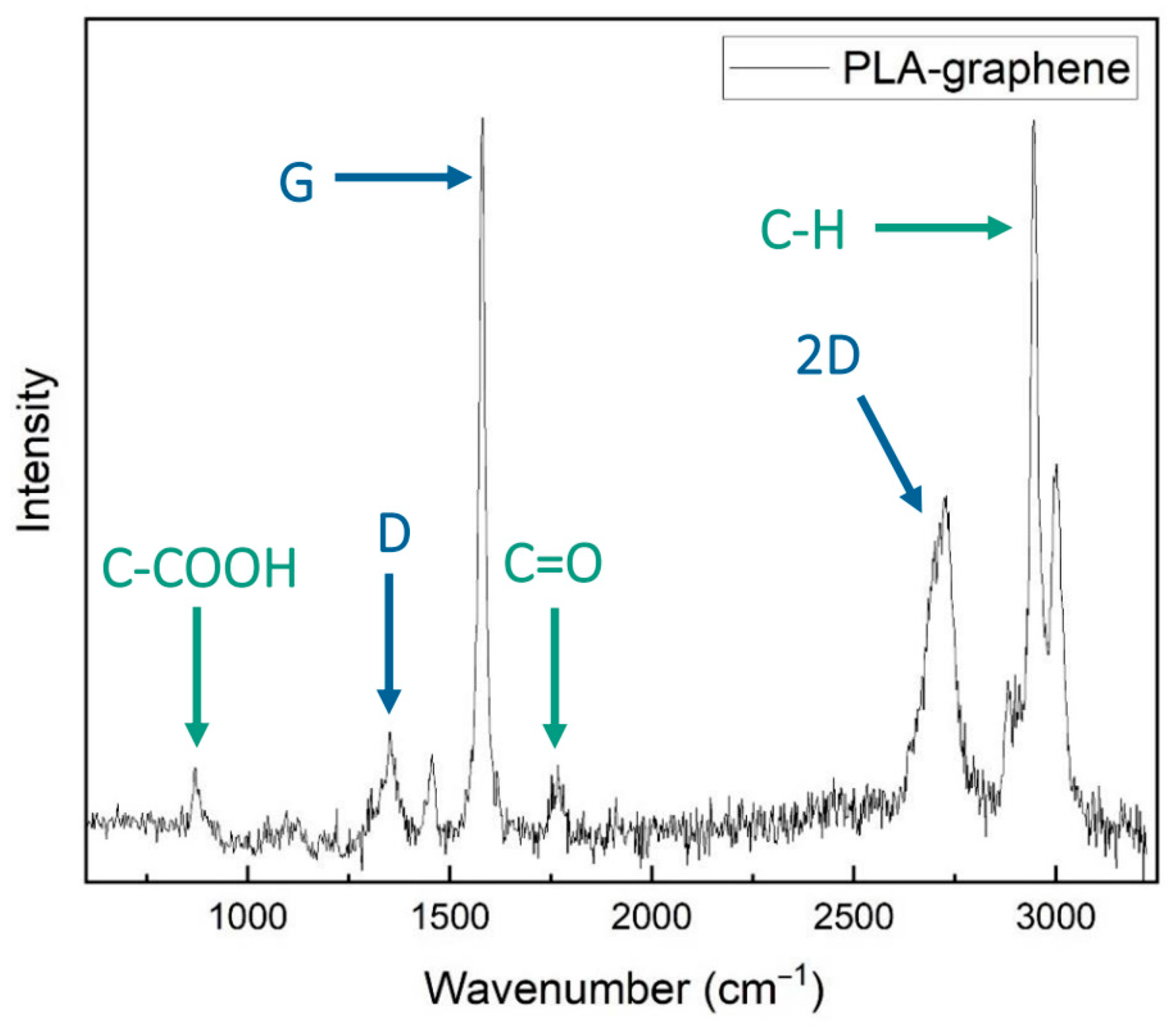 Materials 17 01215 g003