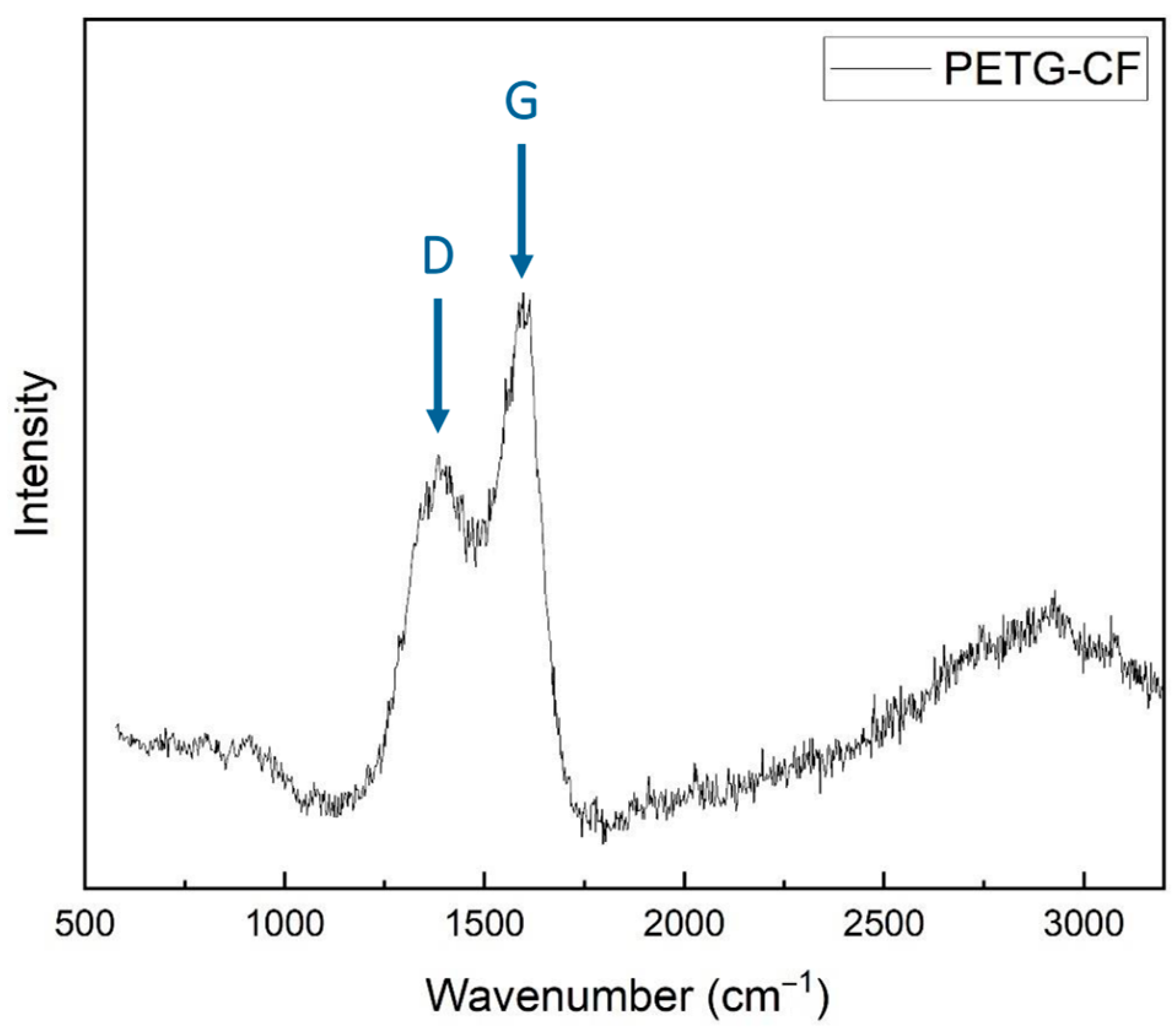Materials 17 01215 g004