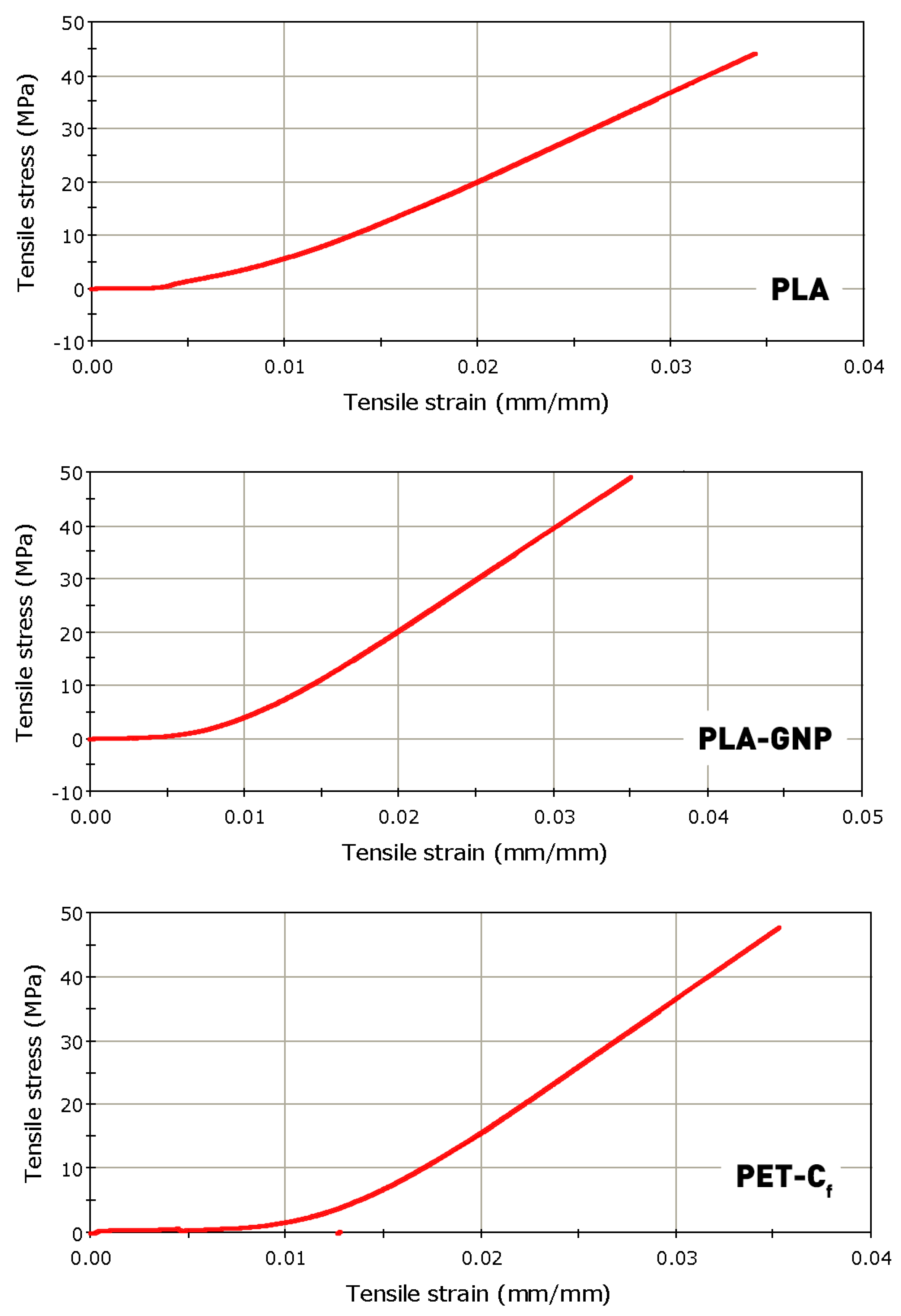 Materials 17 01215 g009