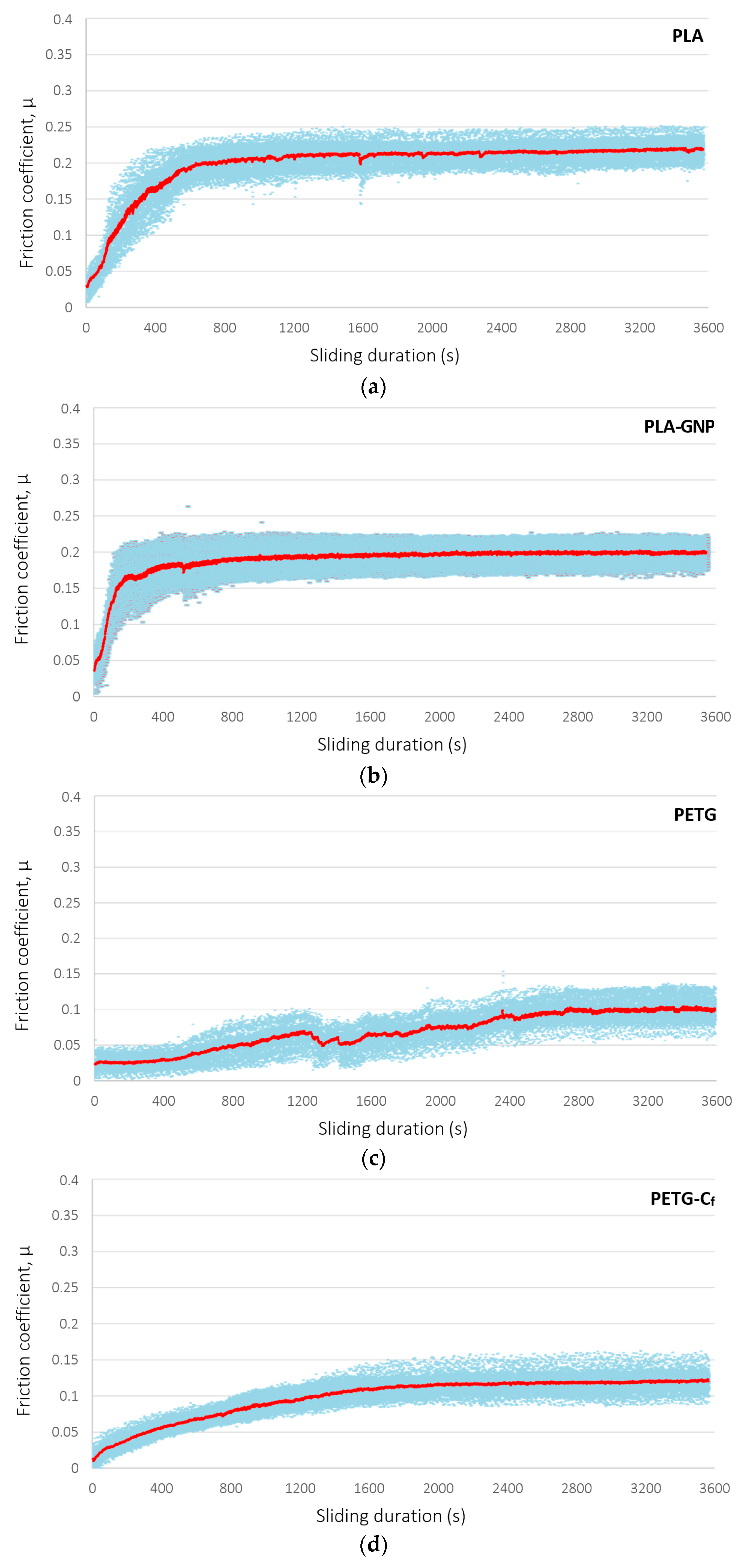 Materials 17 01215 g010