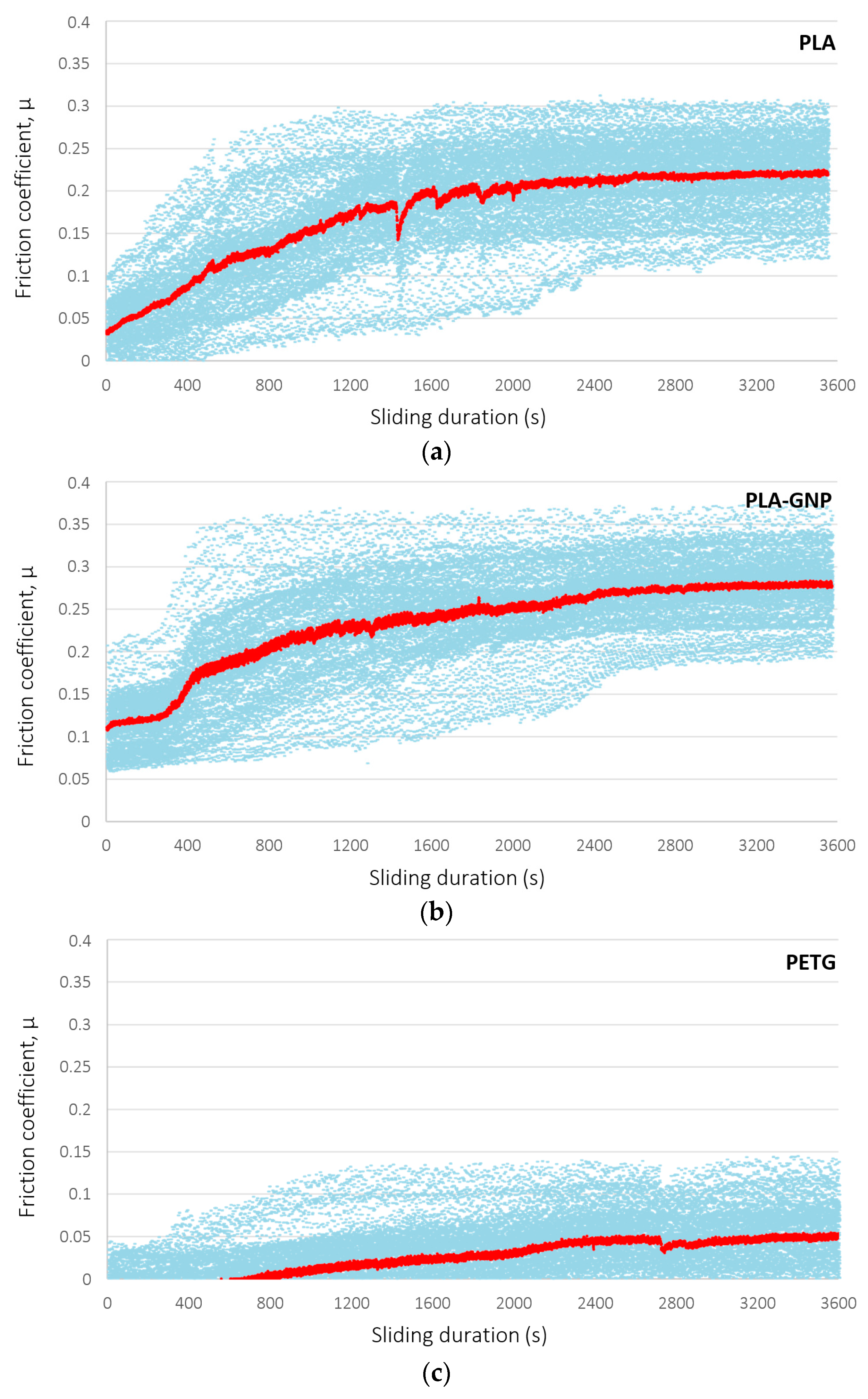 Materials 17 01215 g011a