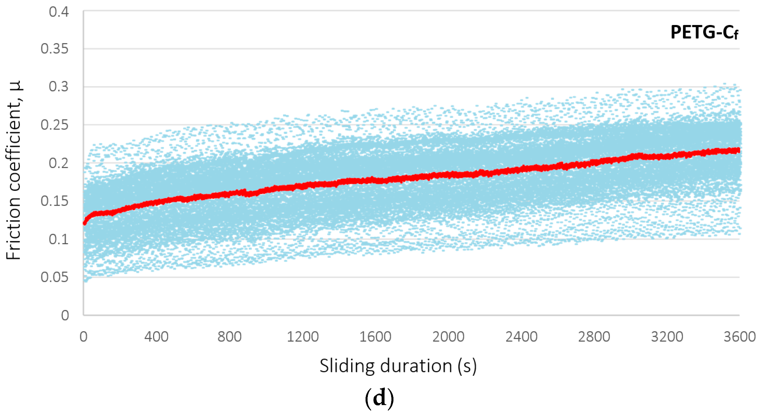 Materials 17 01215 g011b