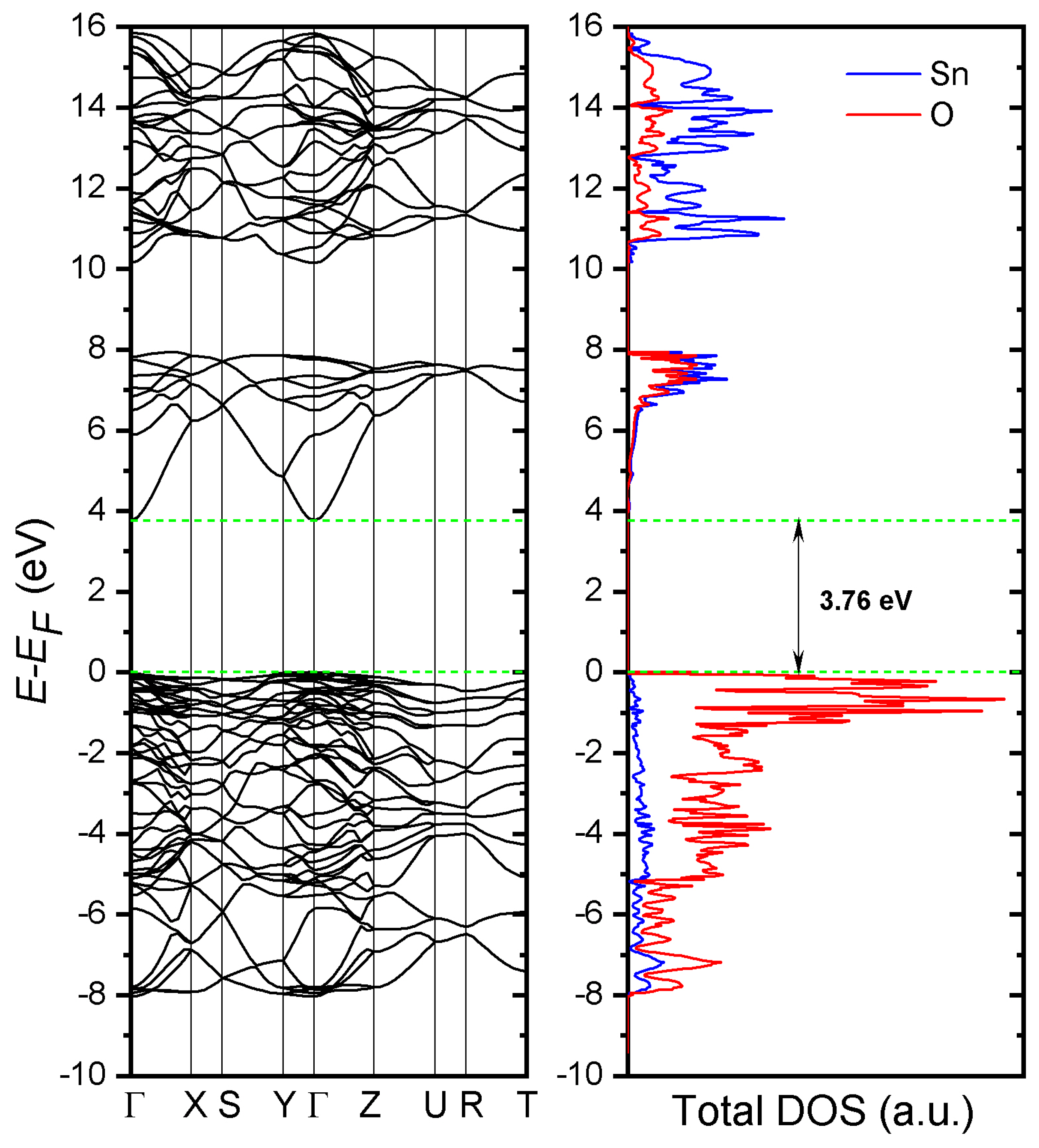Materials 17 01226 g003
