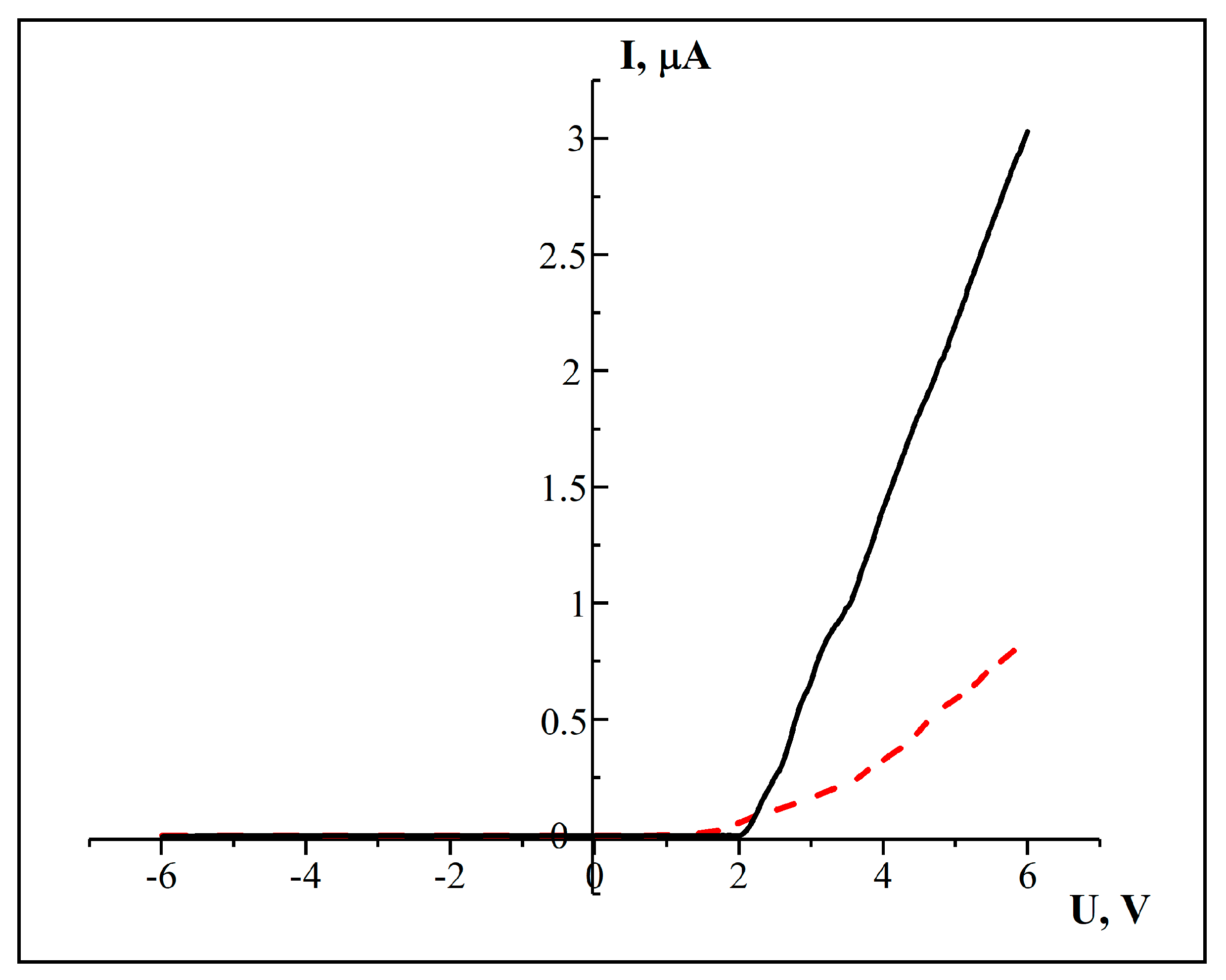 Materials 17 01226 g007