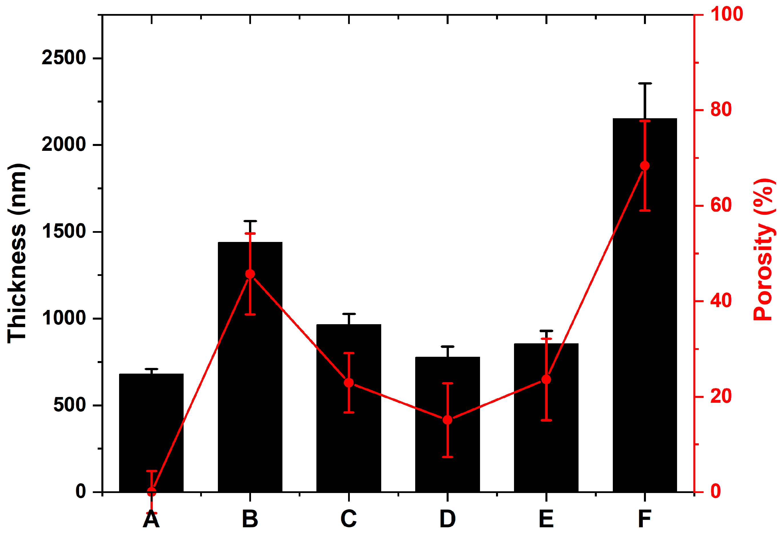 Materials 17 01227 g007