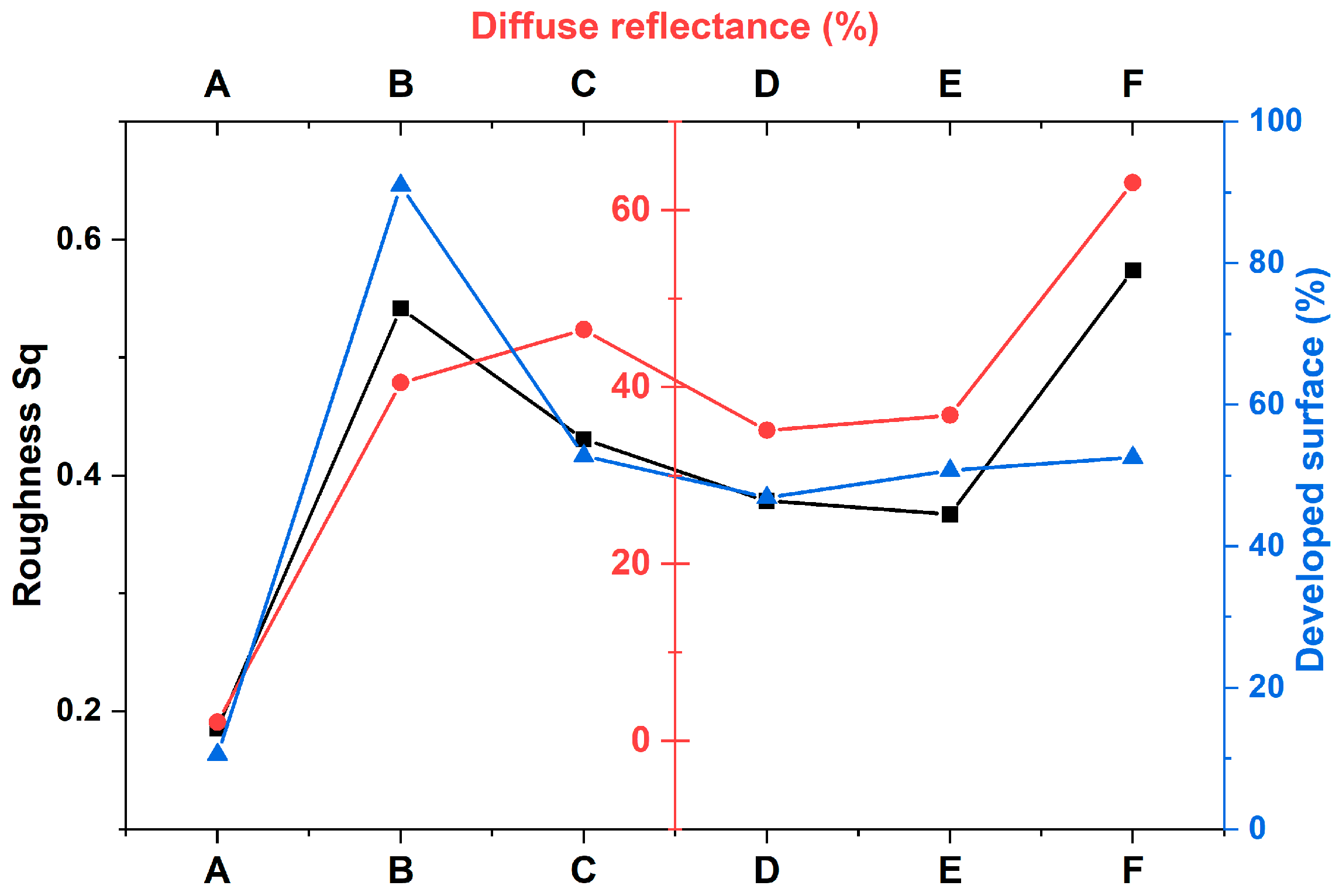 Materials 17 01227 g010