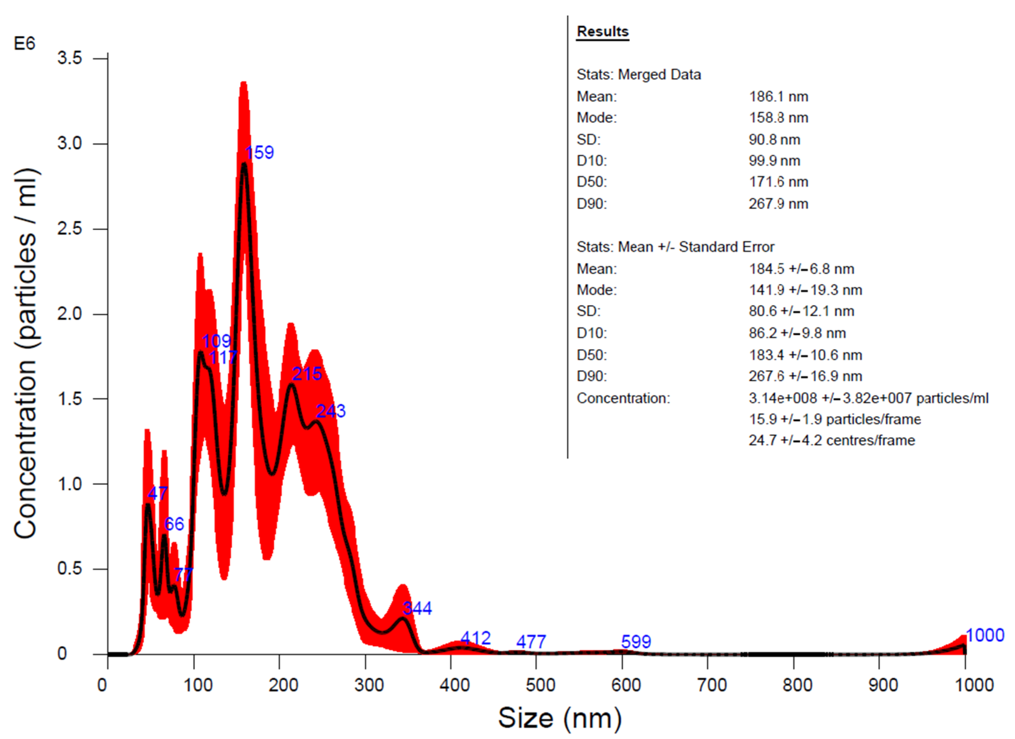 Materials 17 01229 g012