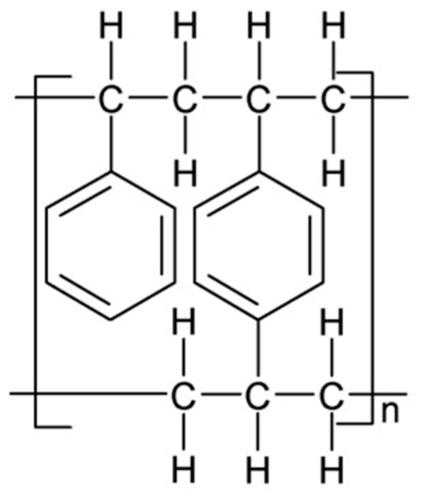 Materials 17 01234 g001