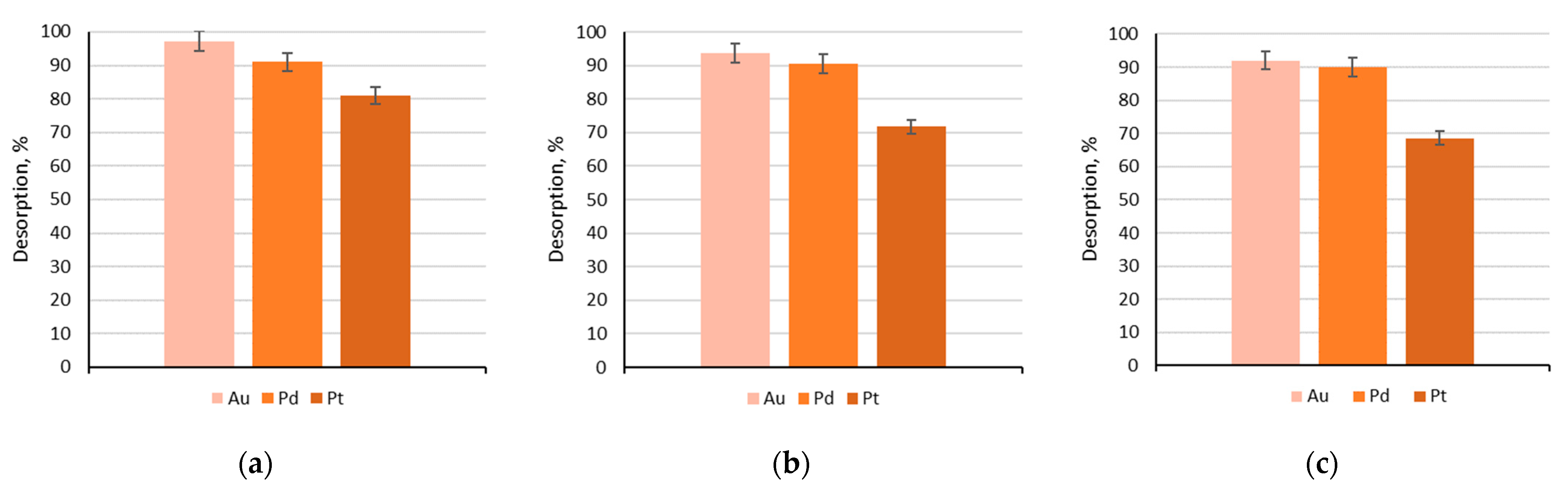Materials 17 01234 g009