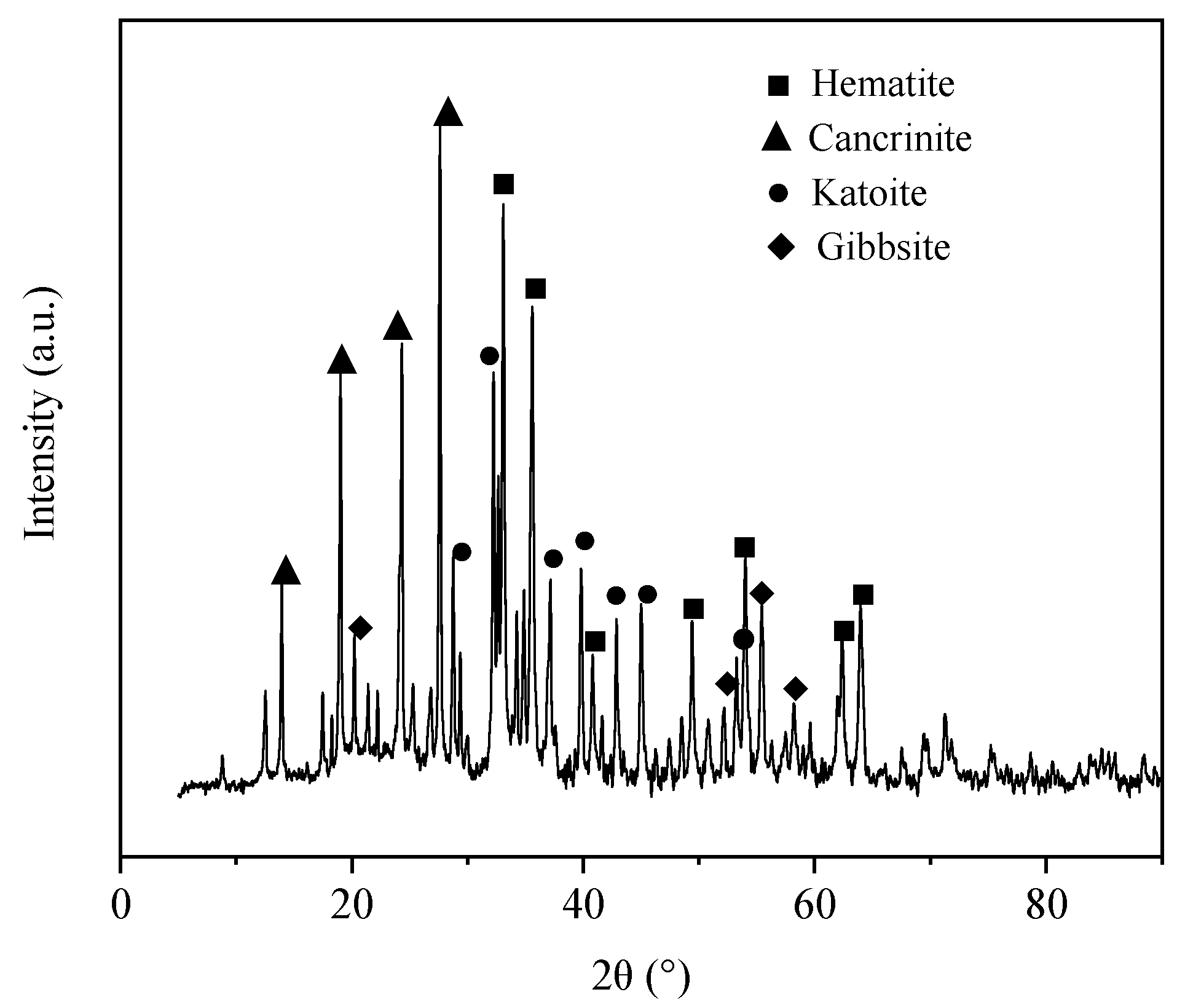 Materials 17 01239 g001