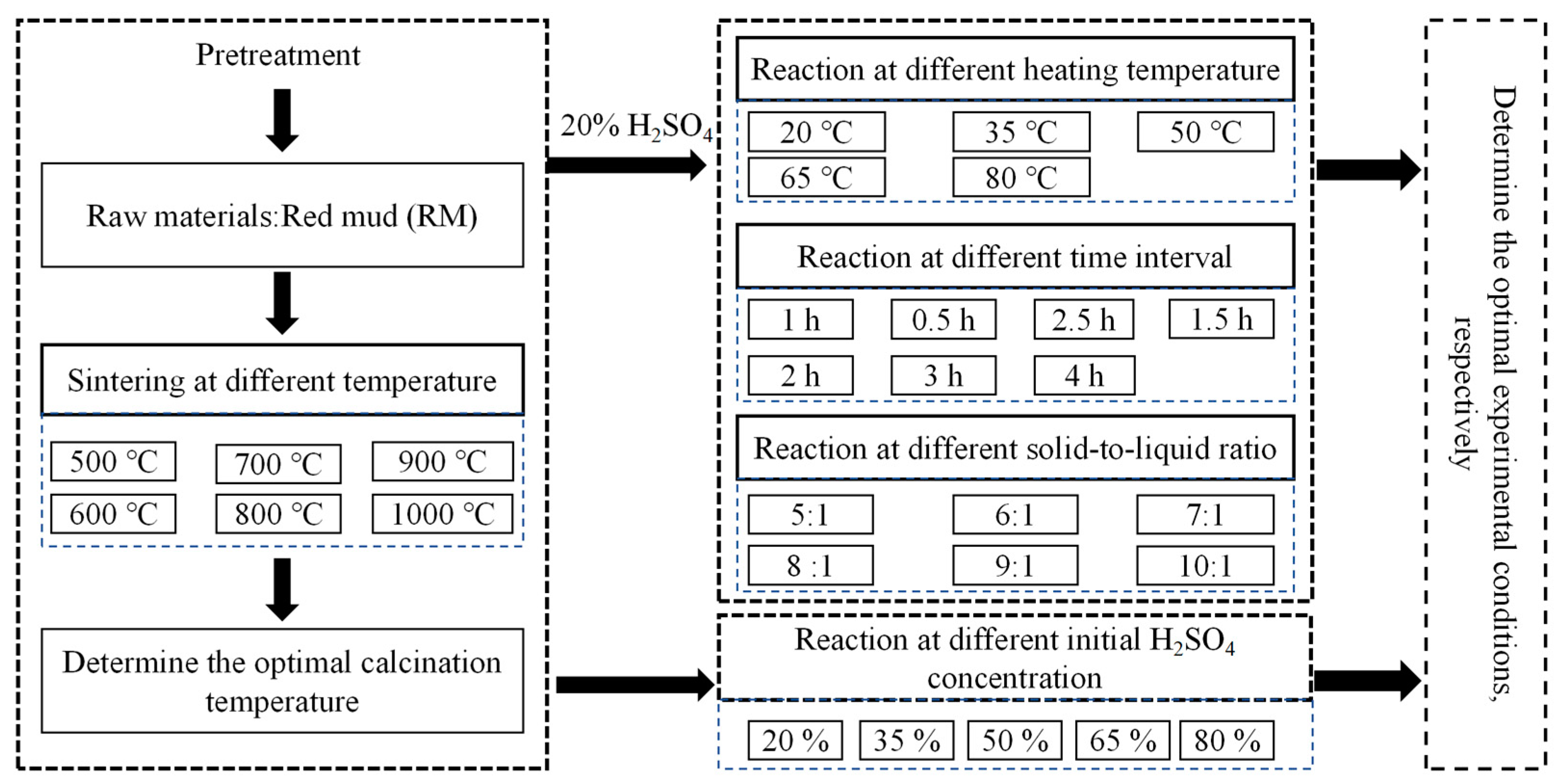 Materials 17 01239 g002