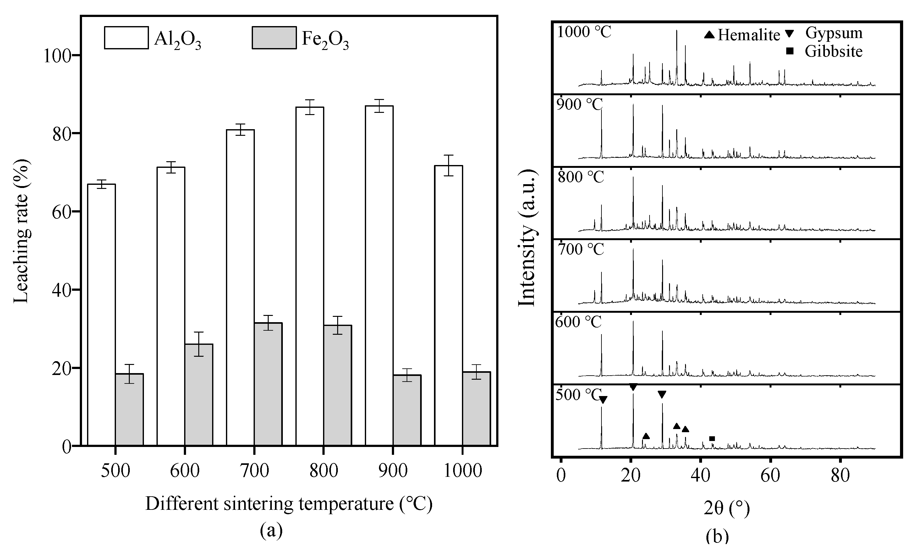 Materials 17 01239 g003