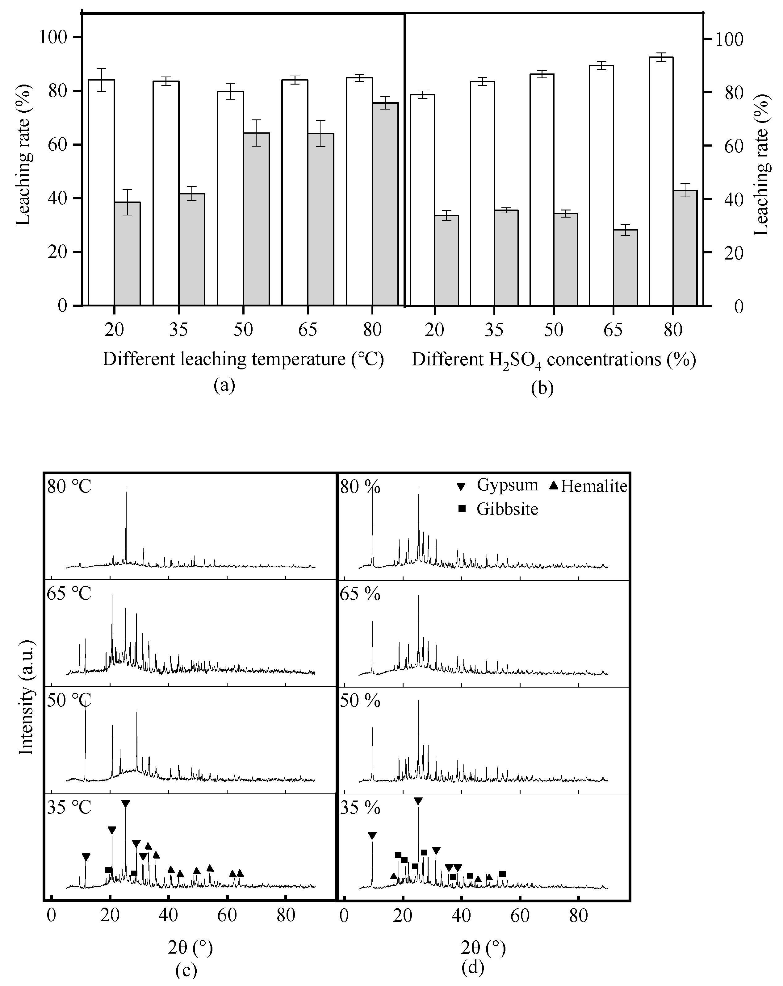 Materials 17 01239 g004