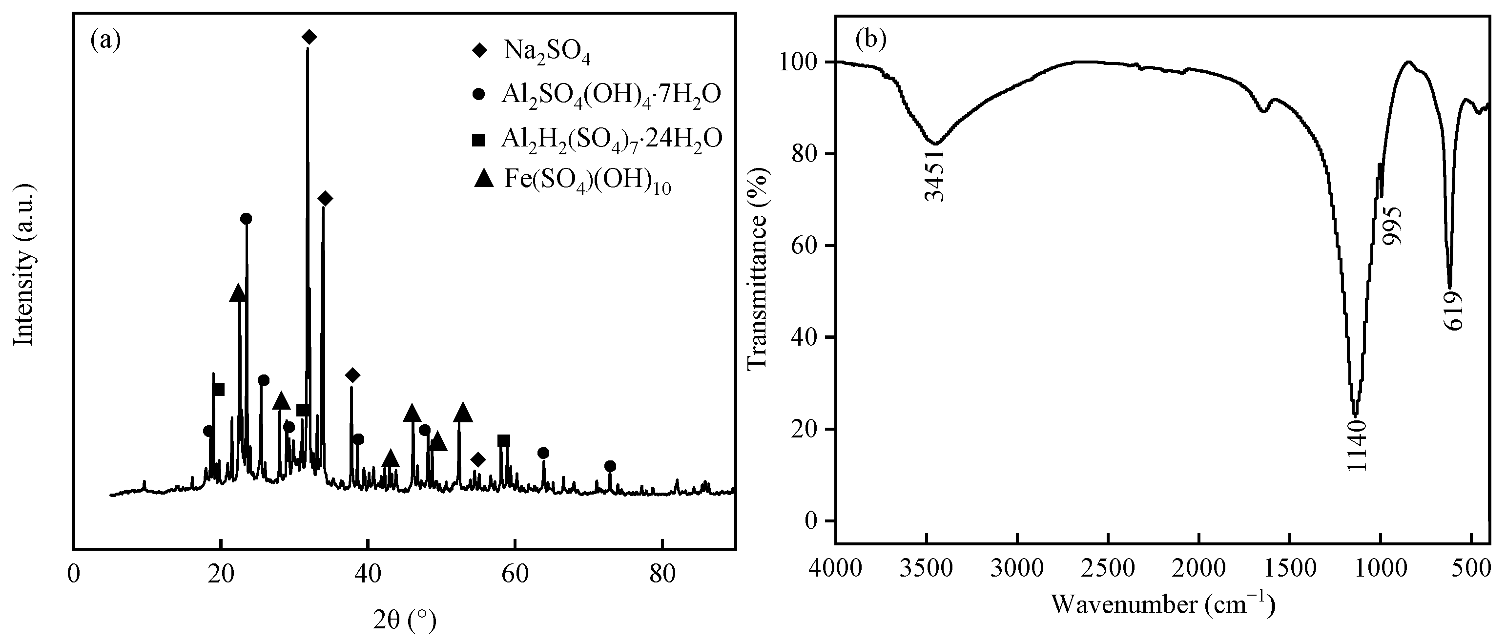 Materials 17 01239 g006