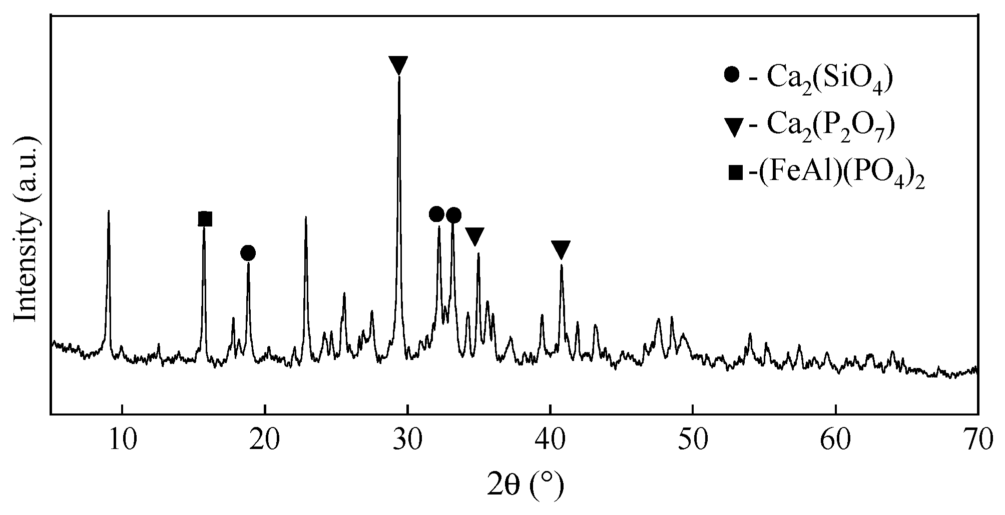 Materials 17 01239 g011