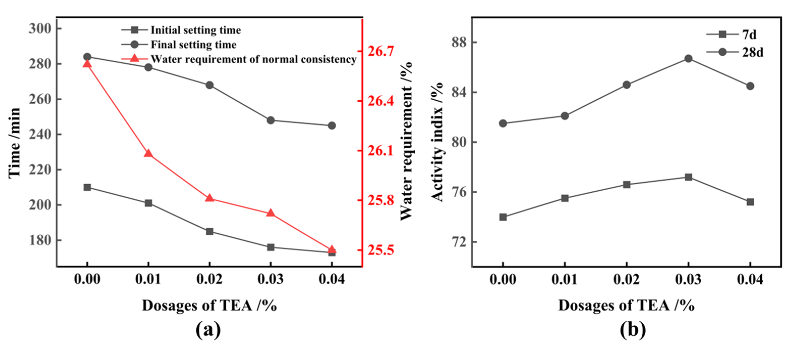 Materials 17 01247 g009