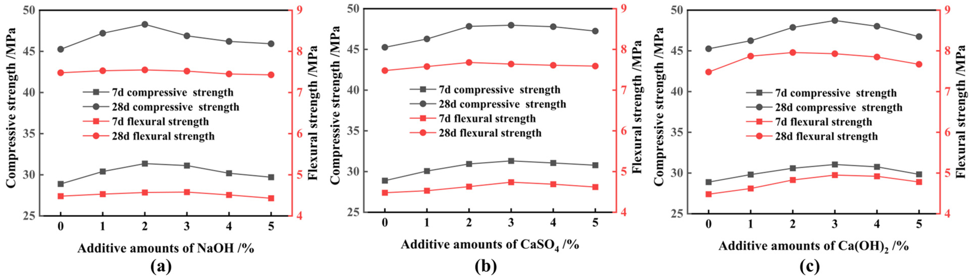 Materials 17 01247 g010
