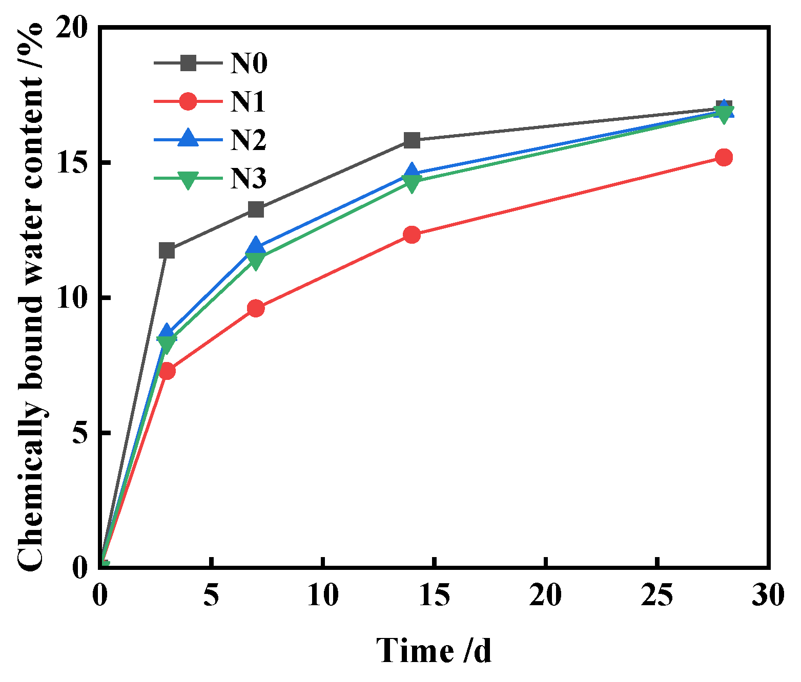 Materials 17 01247 g013