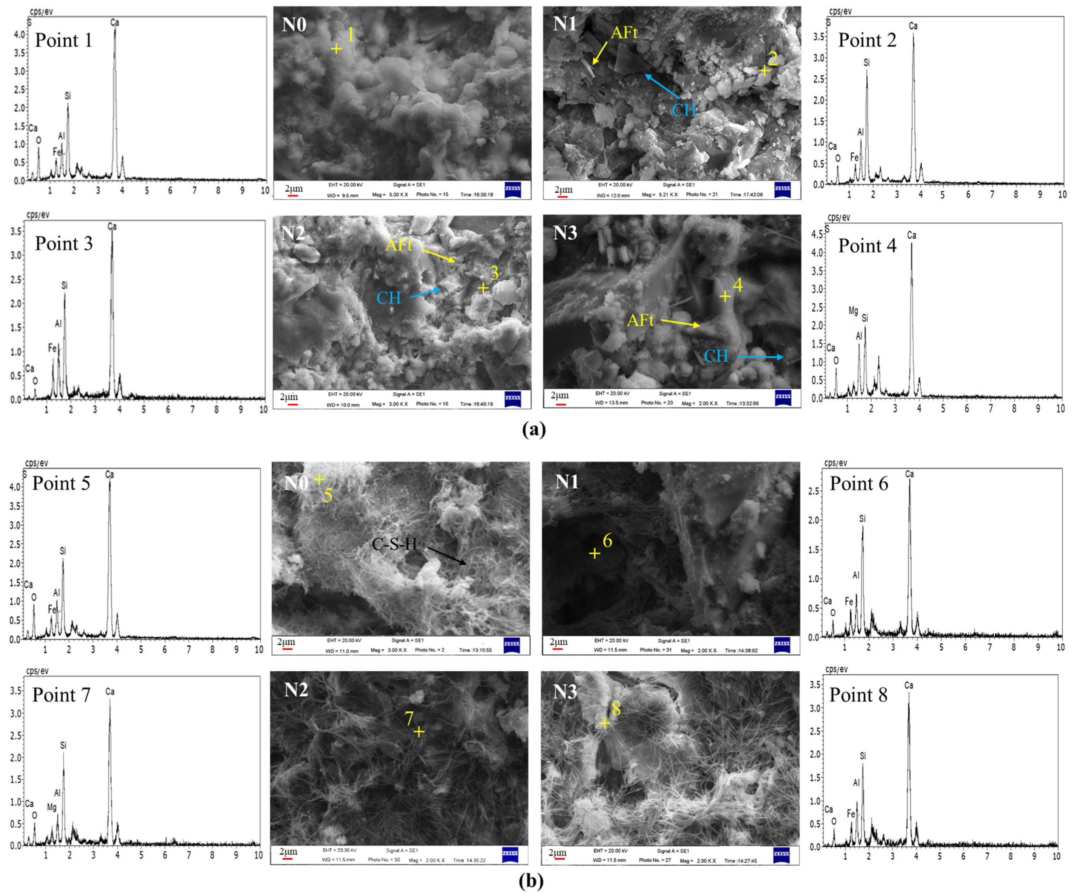 Materials 17 01247 g015