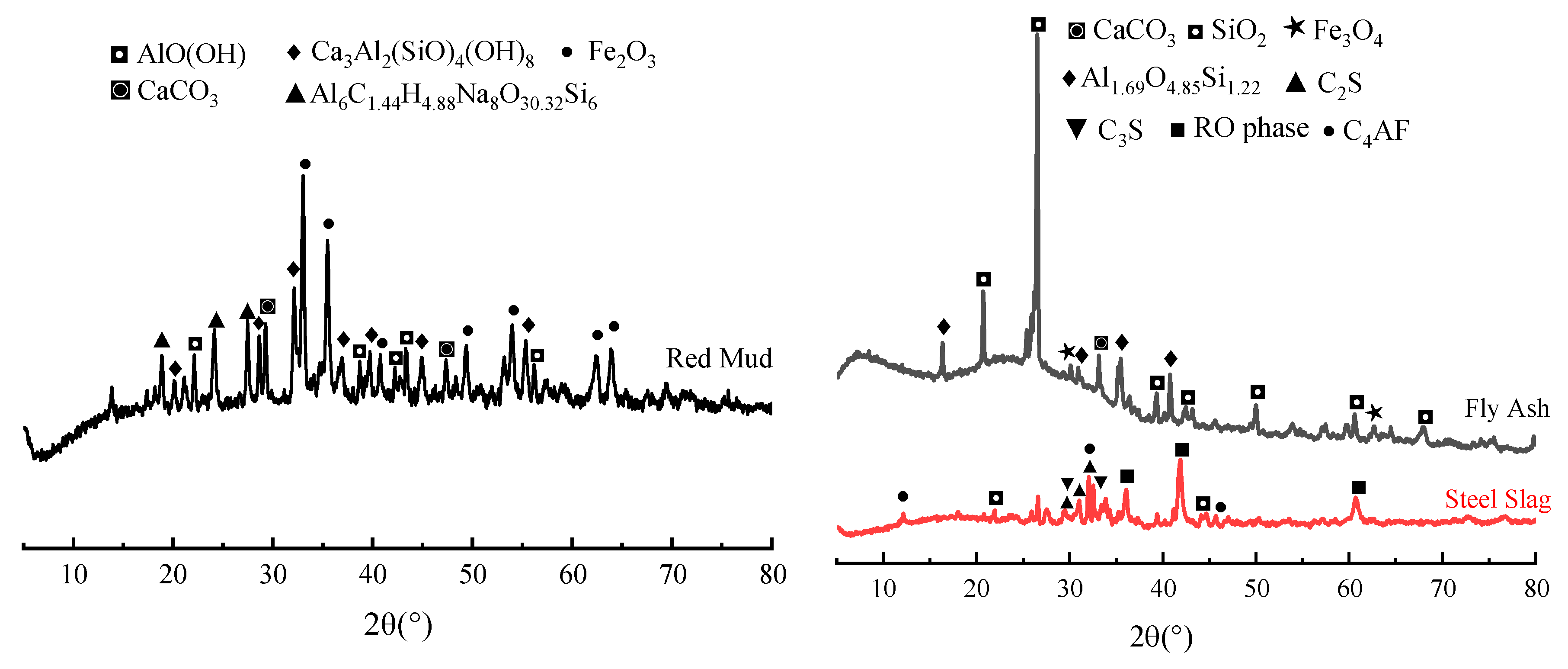 Materials 17 01249 g002