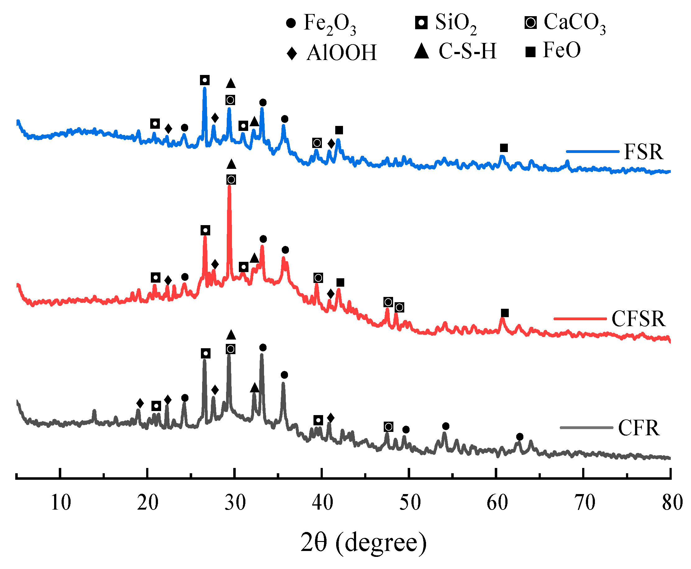 Materials 17 01249 g004