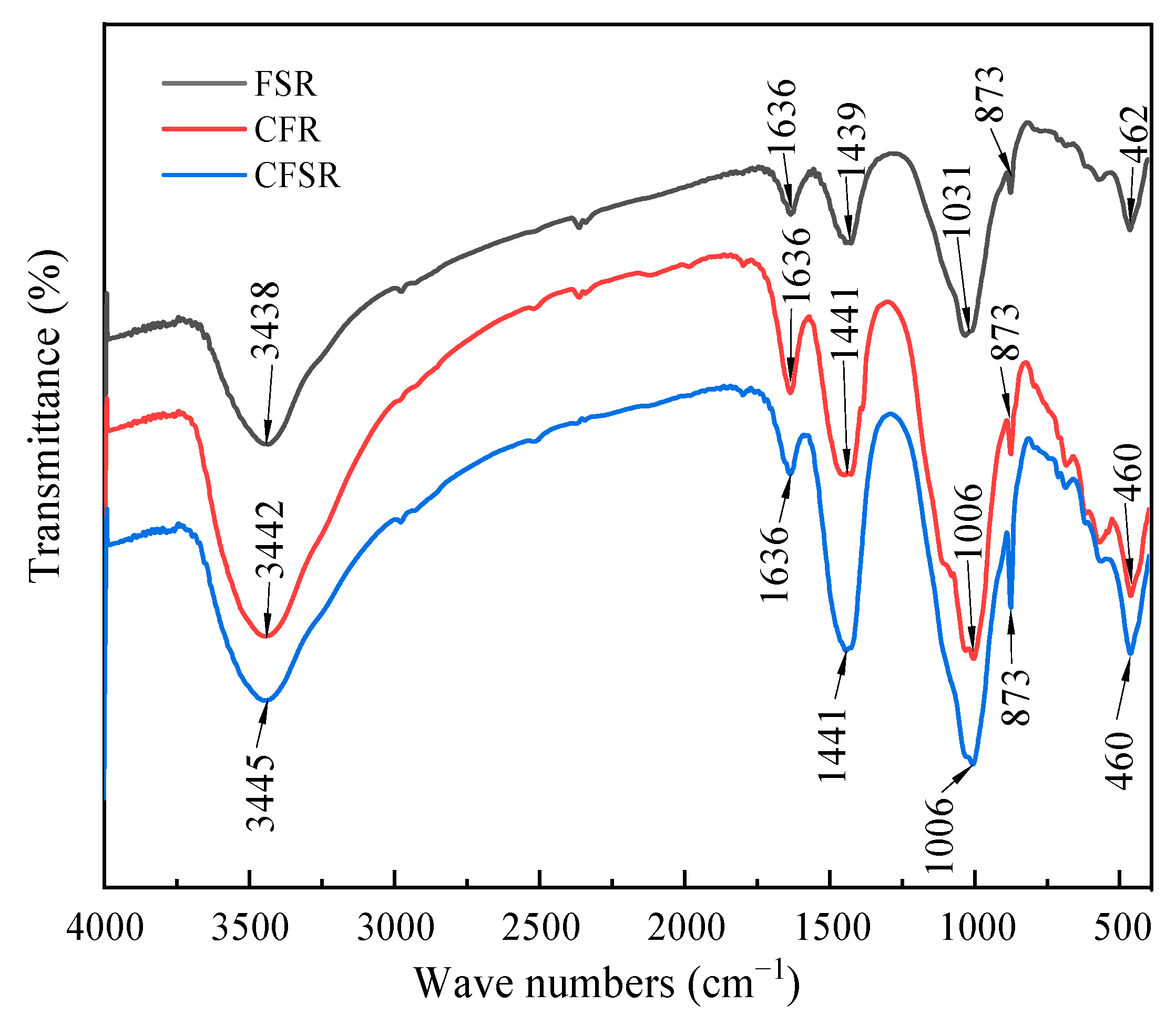 Materials 17 01249 g005