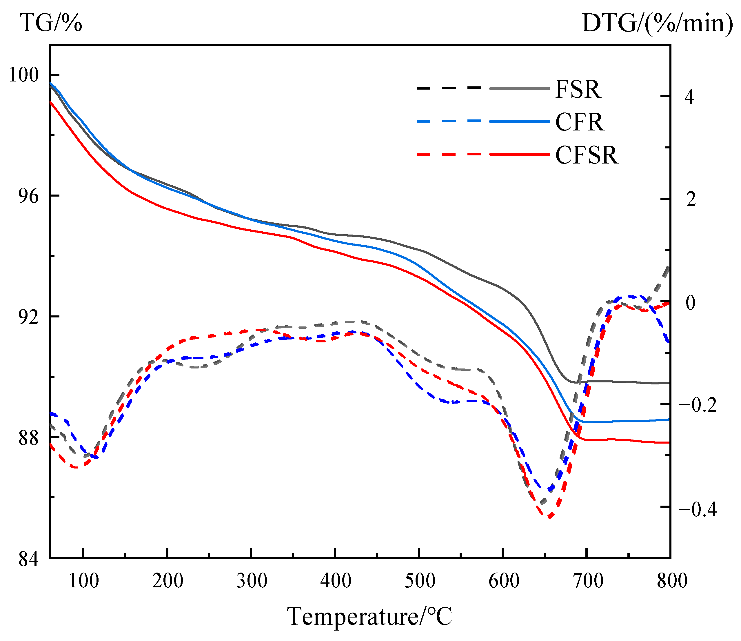 Materials 17 01249 g006