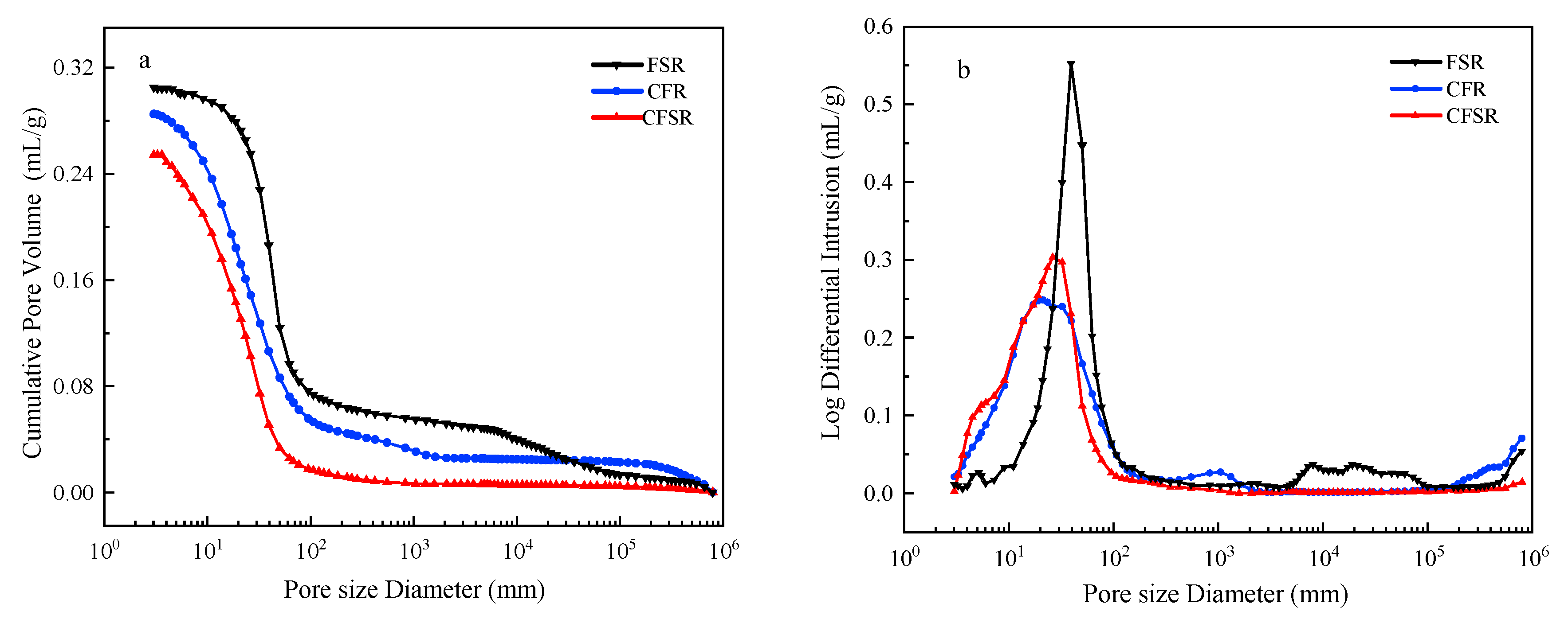 Materials 17 01249 g007