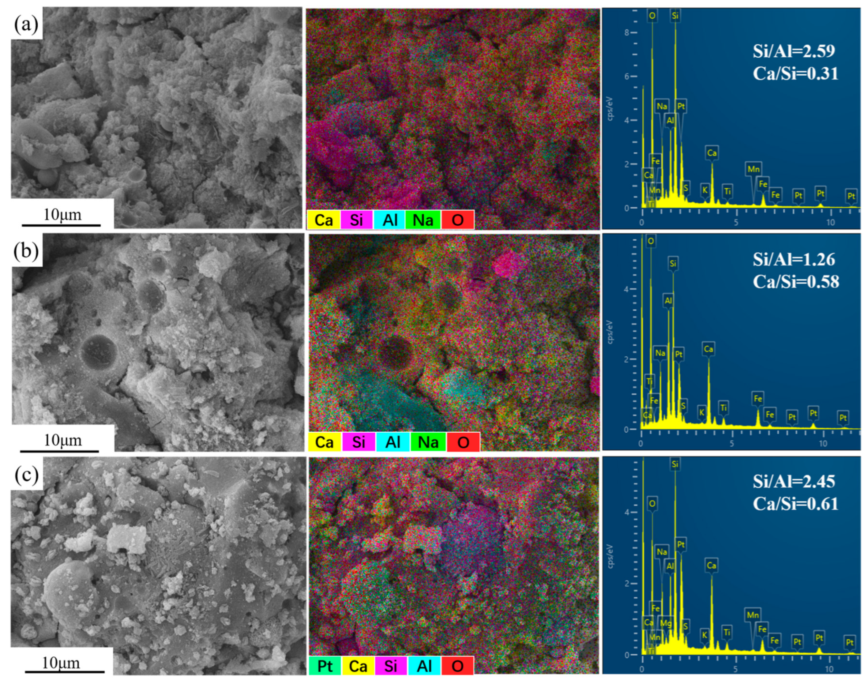 Materials 17 01249 g008