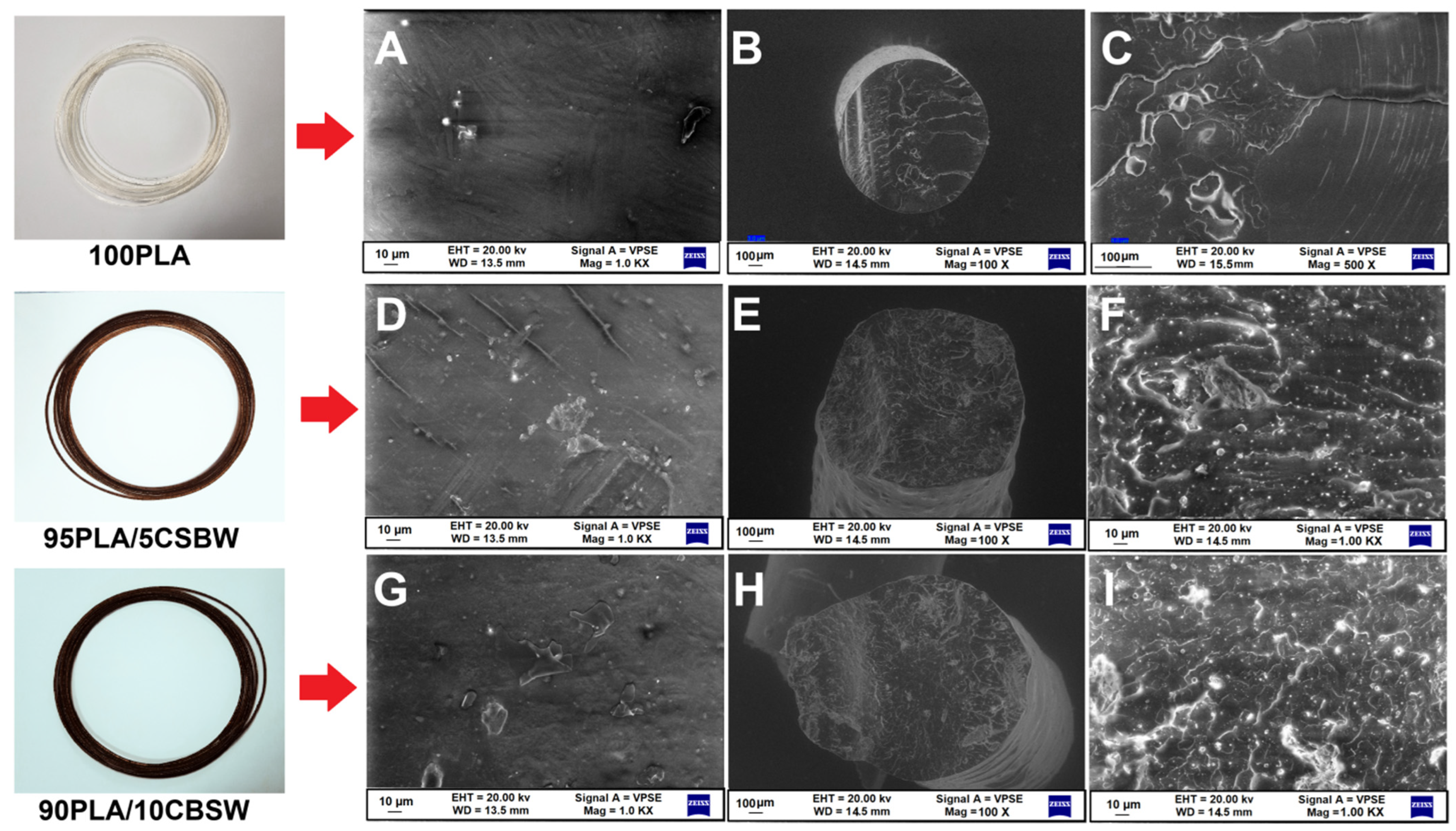 Materials 17 01260 g005