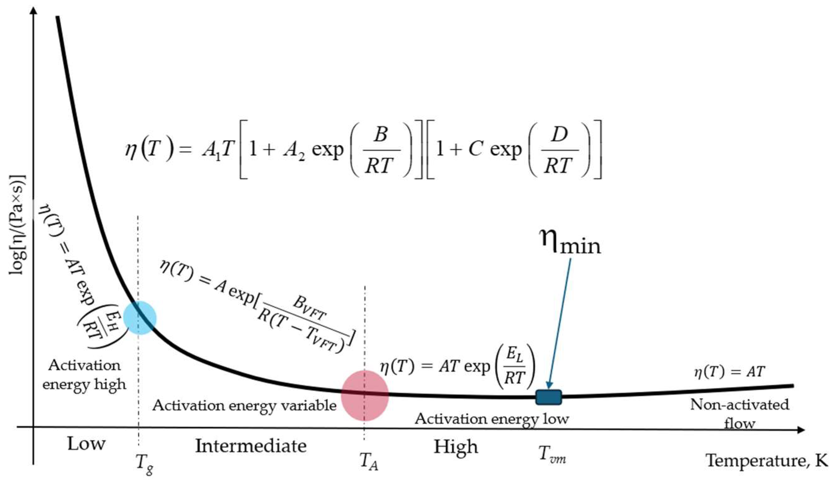 Materials 17 01261 g002