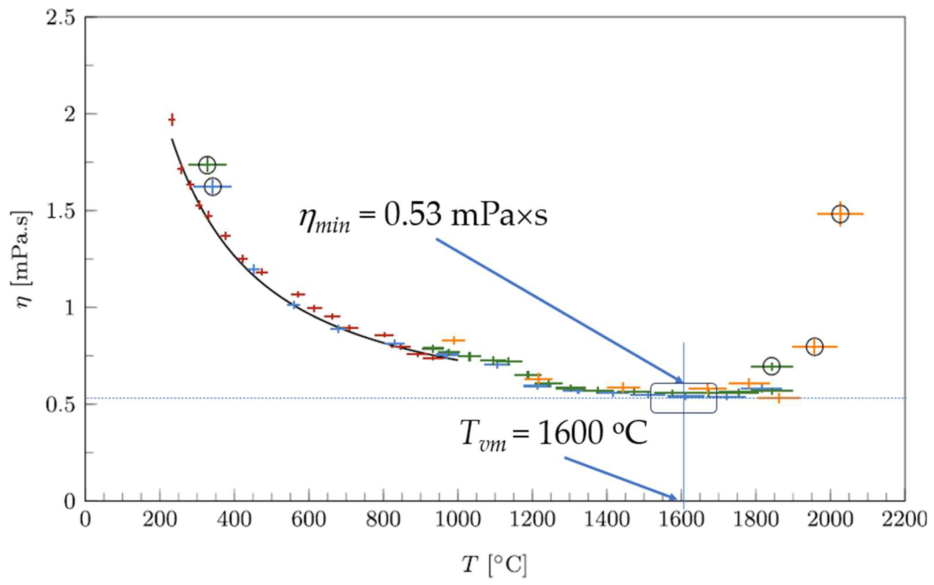 Materials 17 01261 g004