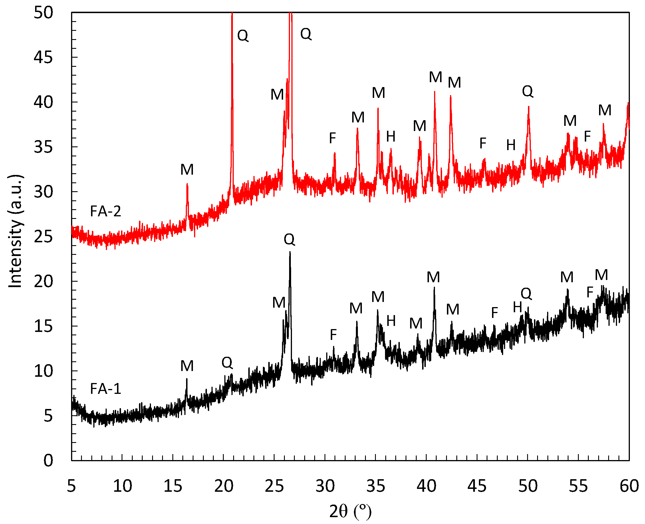 Materials 17 01263 g001
