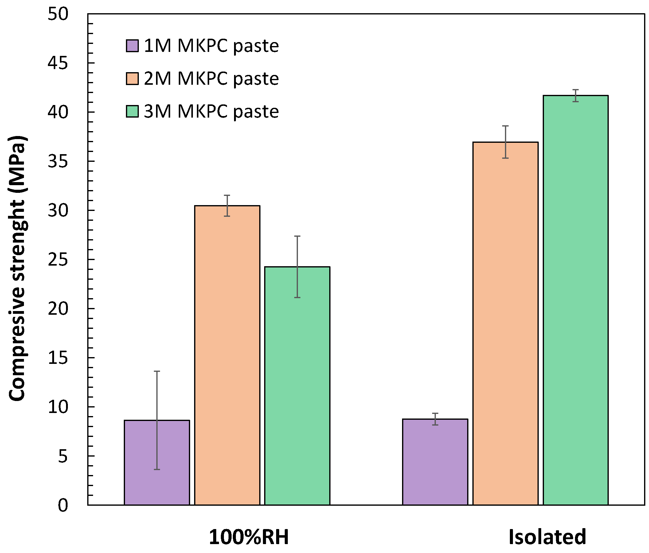 Materials 17 01263 g003