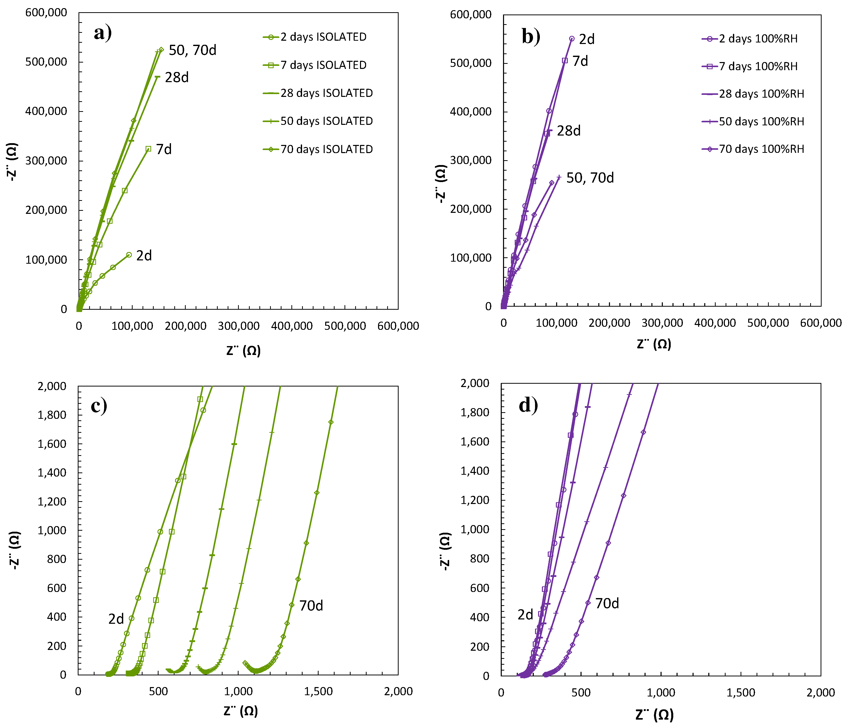 Materials 17 01263 g005