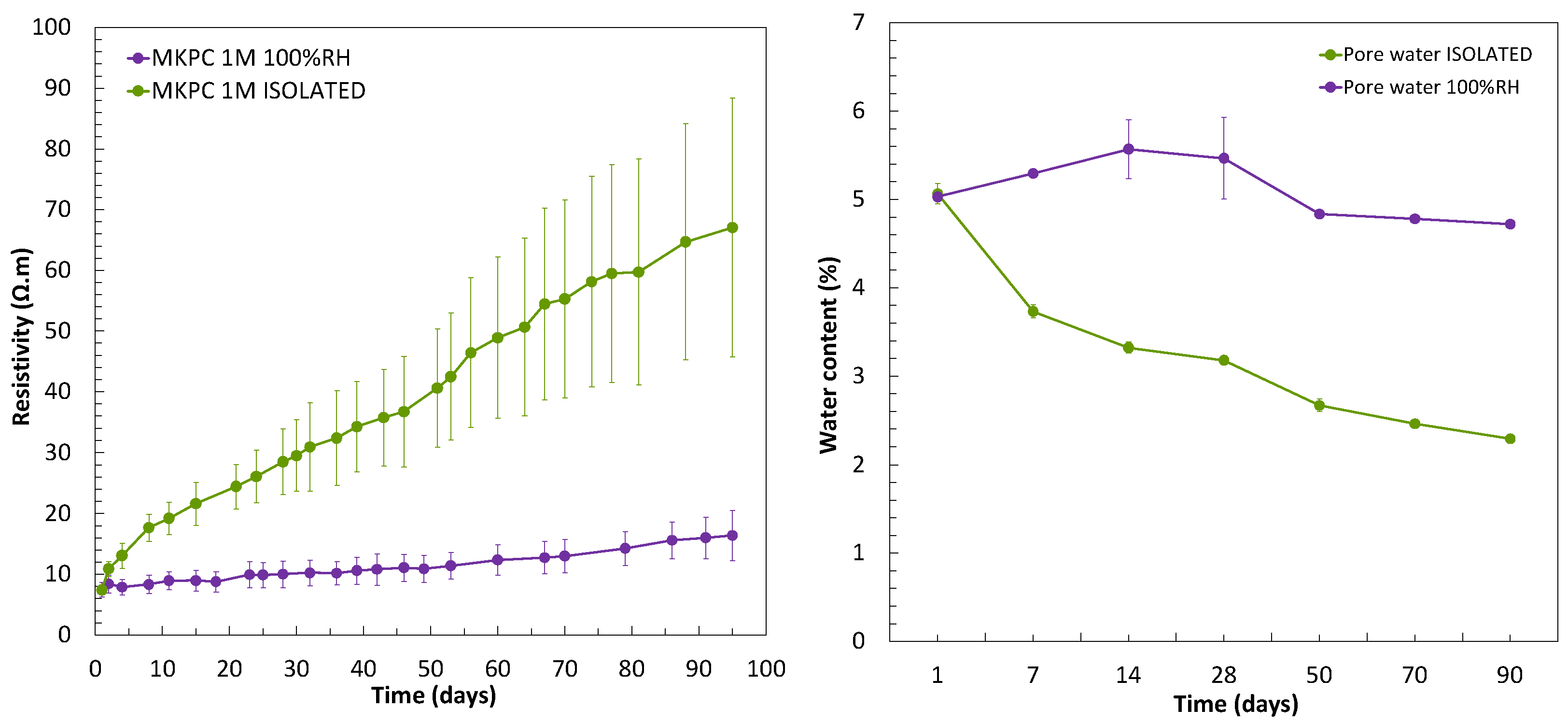 Materials 17 01263 g006
