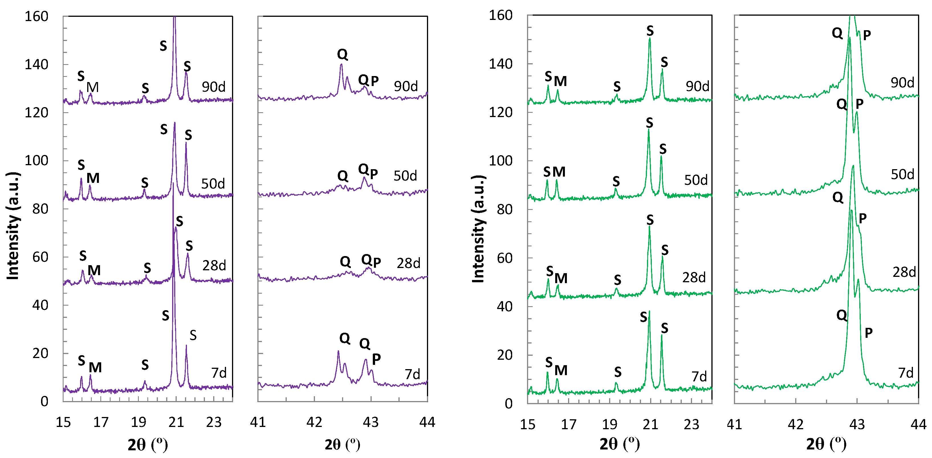 Materials 17 01263 g008
