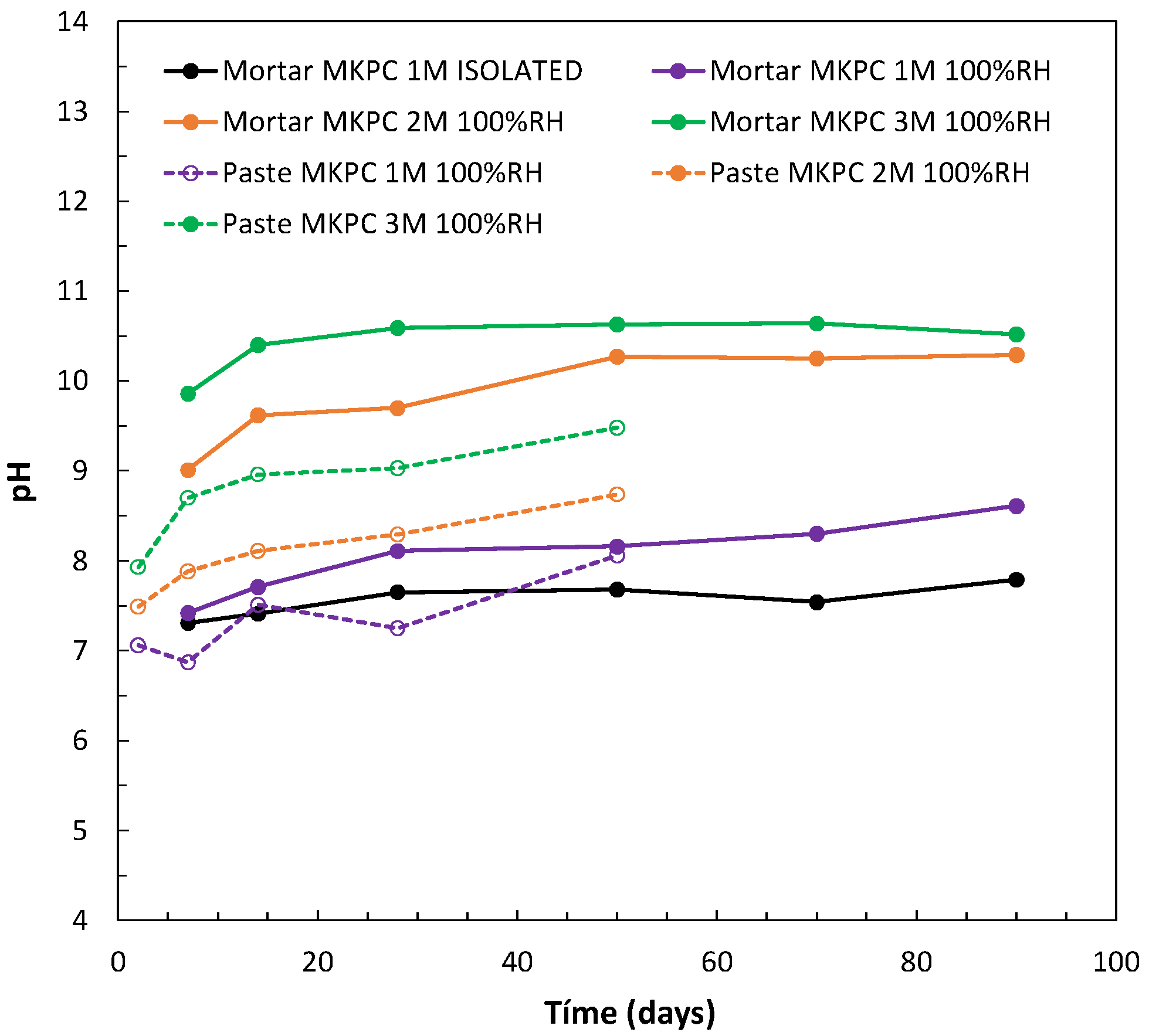 Materials 17 01263 g009
