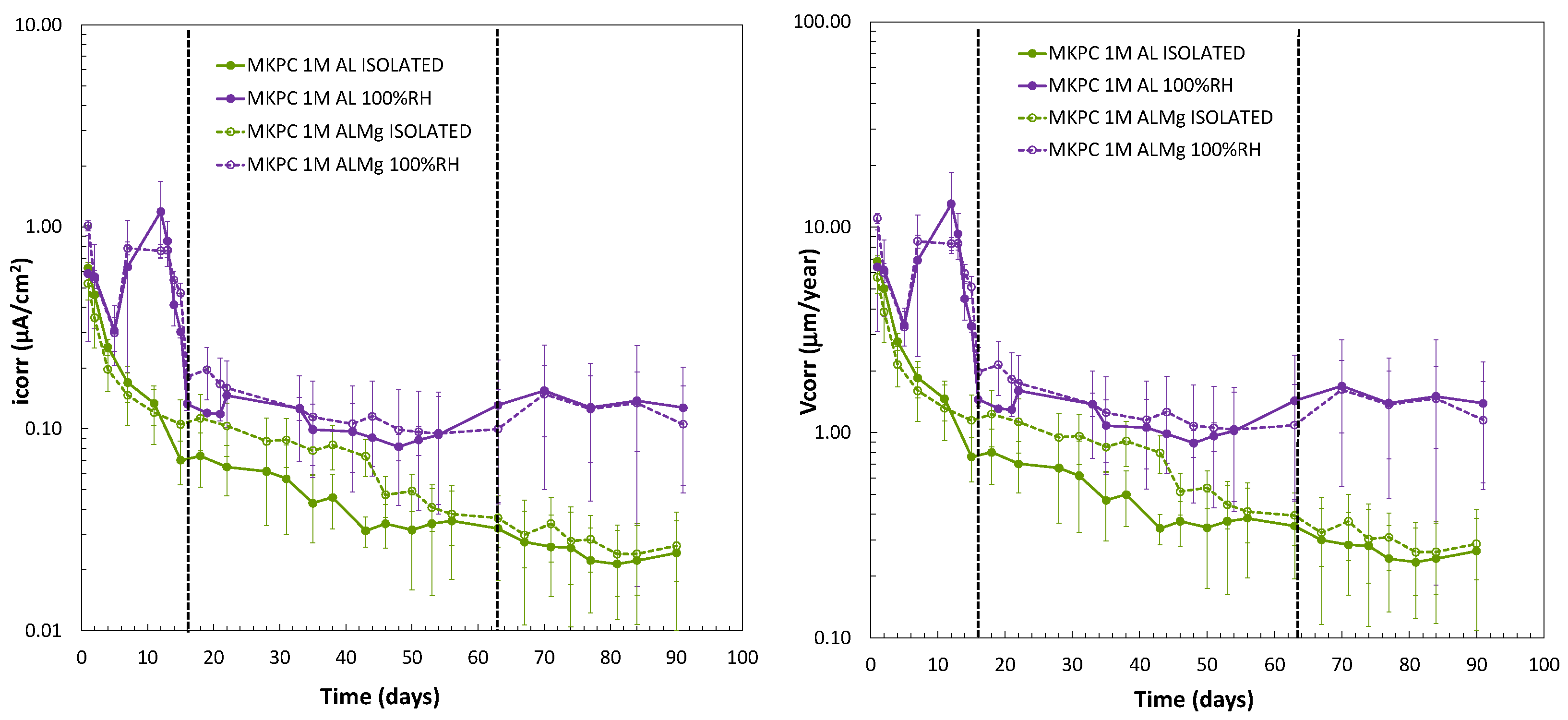 Materials 17 01263 g012