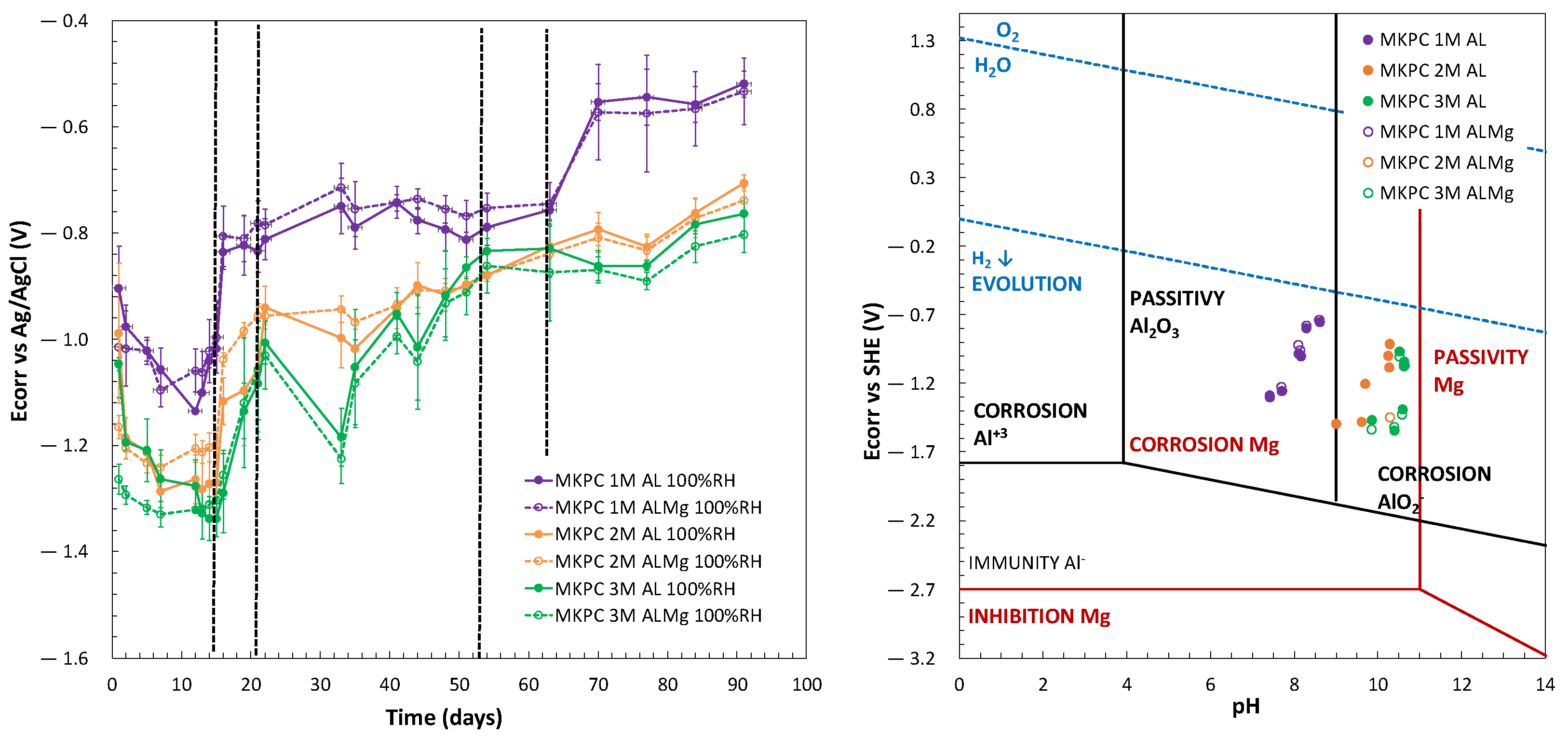 Materials 17 01263 g013