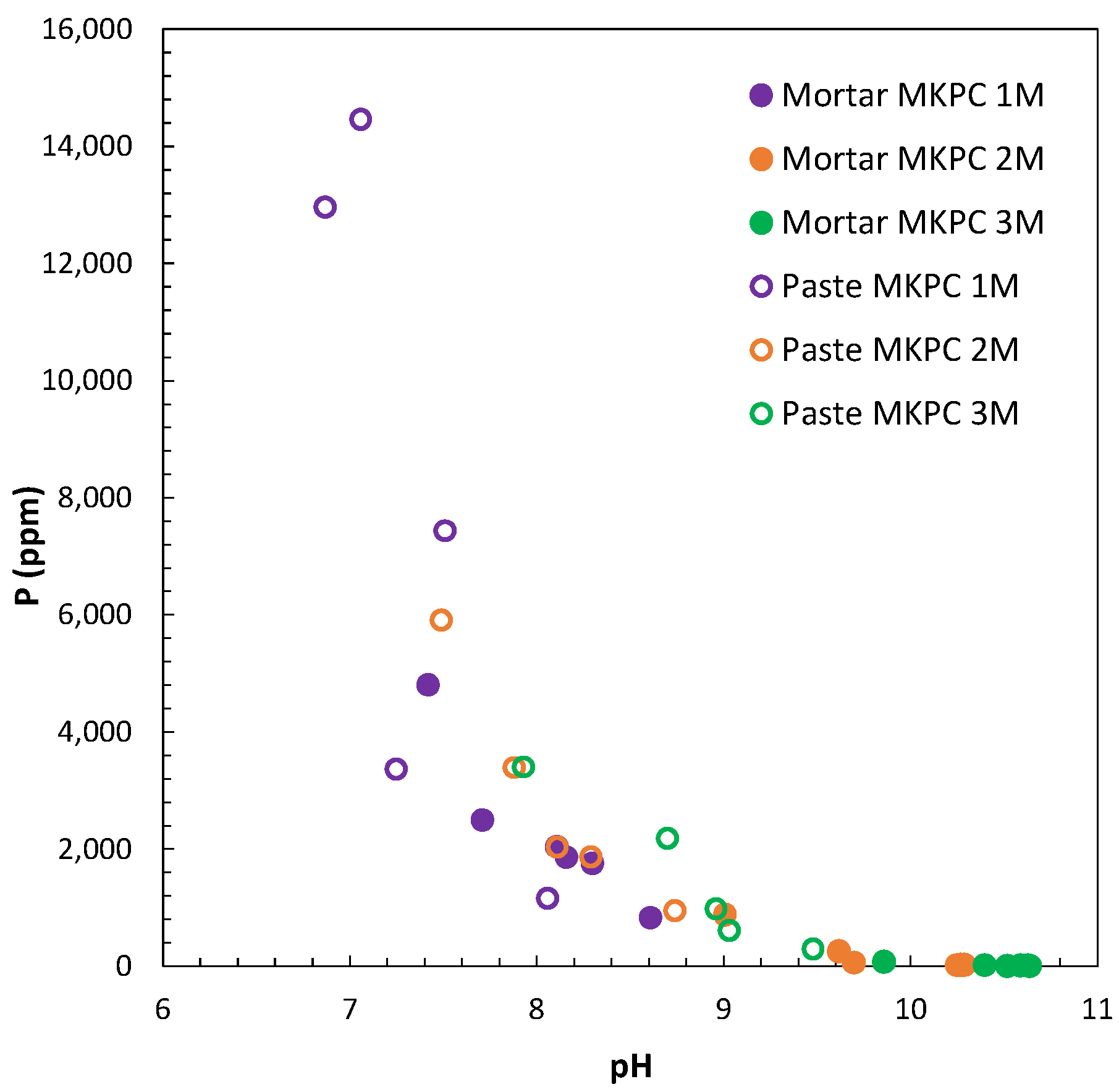 Materials 17 01263 g017