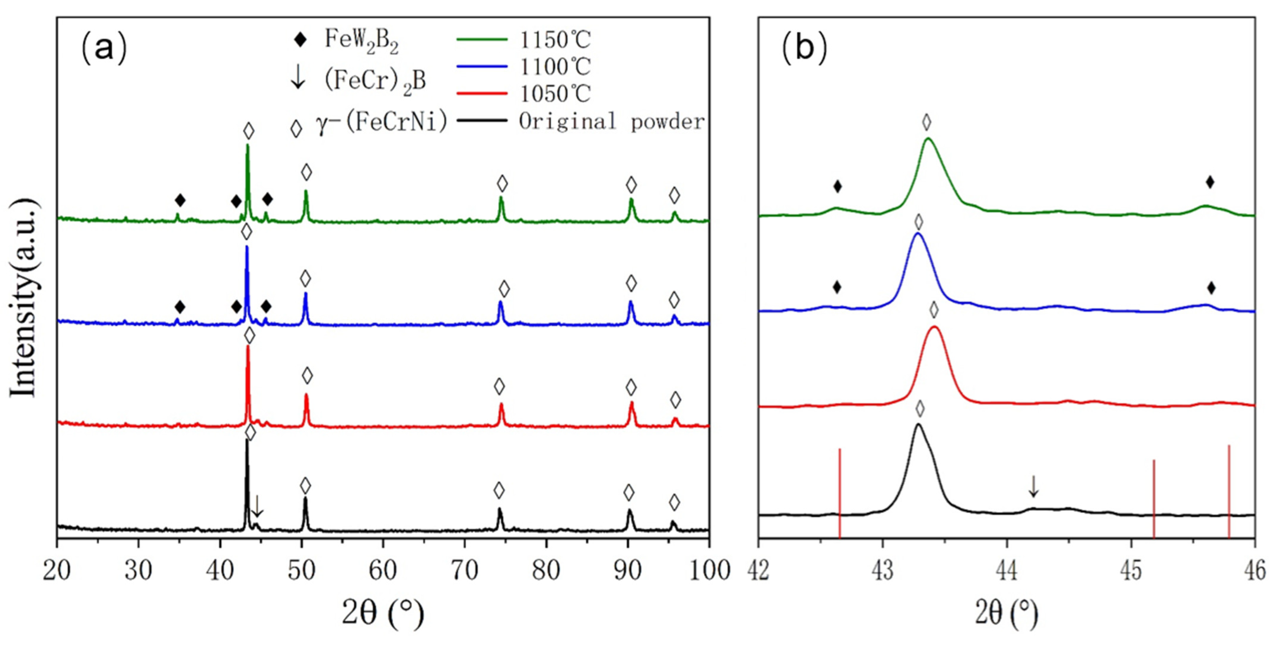 Materials 17 01264 g009
