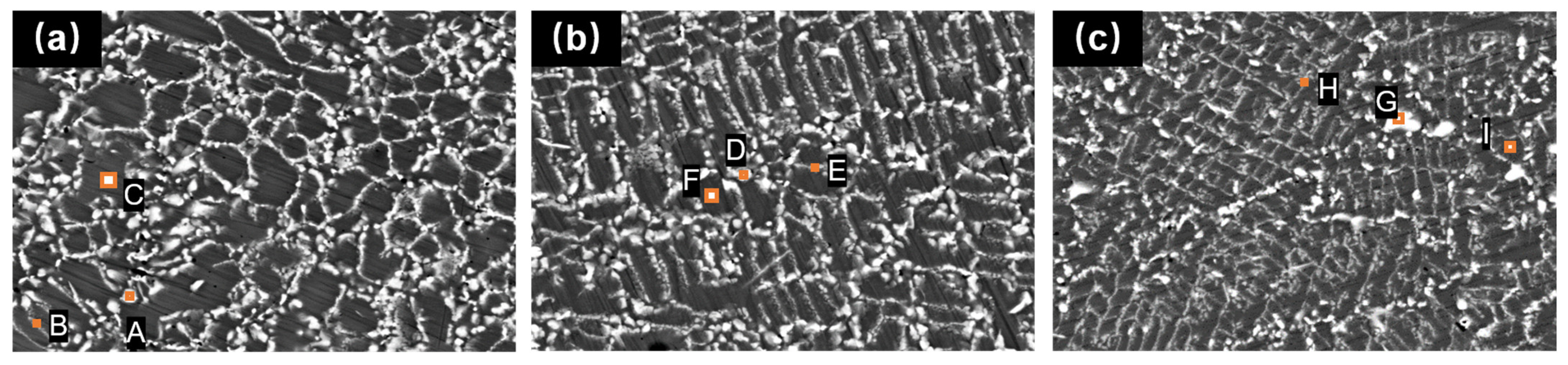 Materials 17 01264 g011