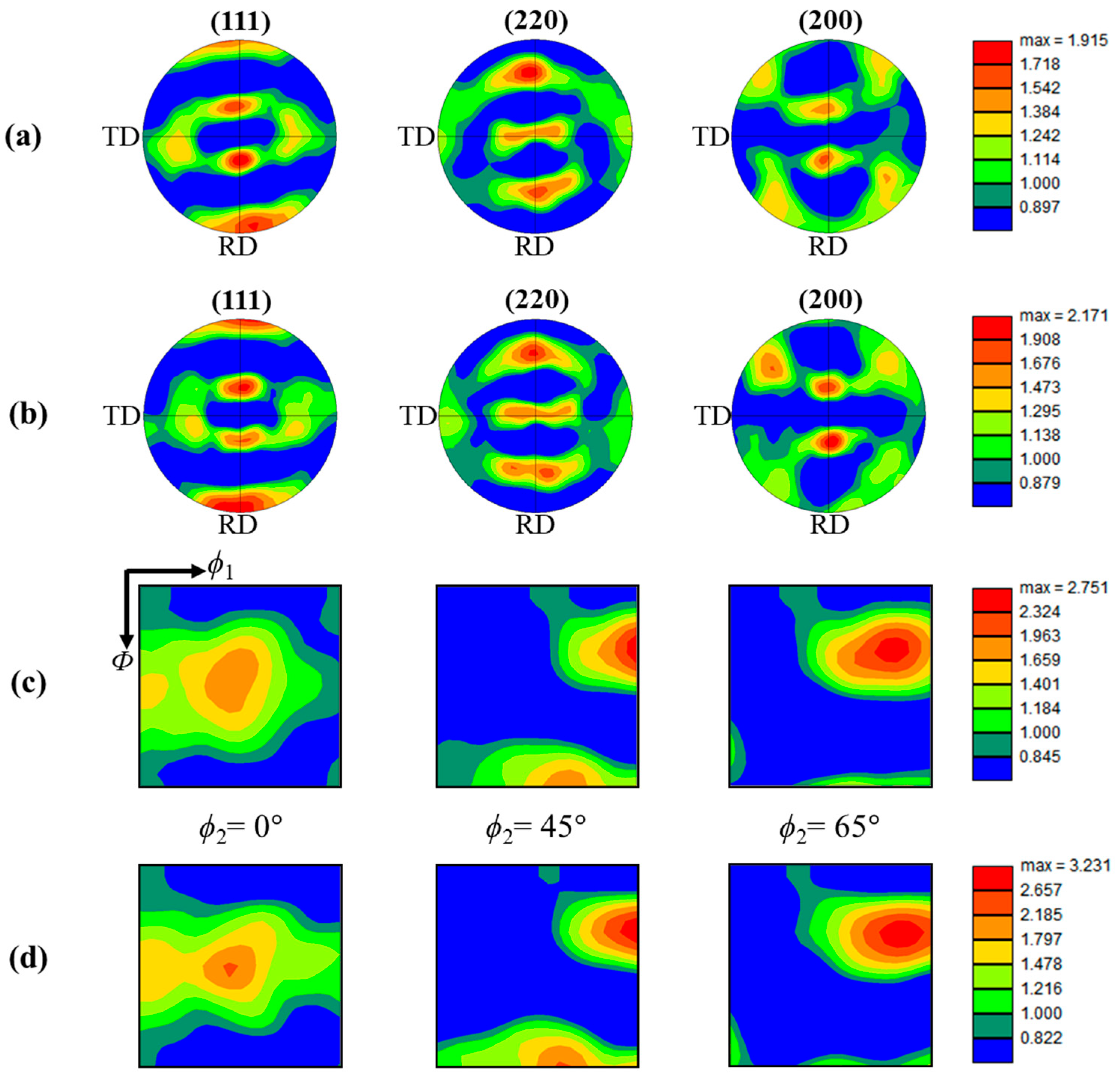 Materials 17 01265 g004