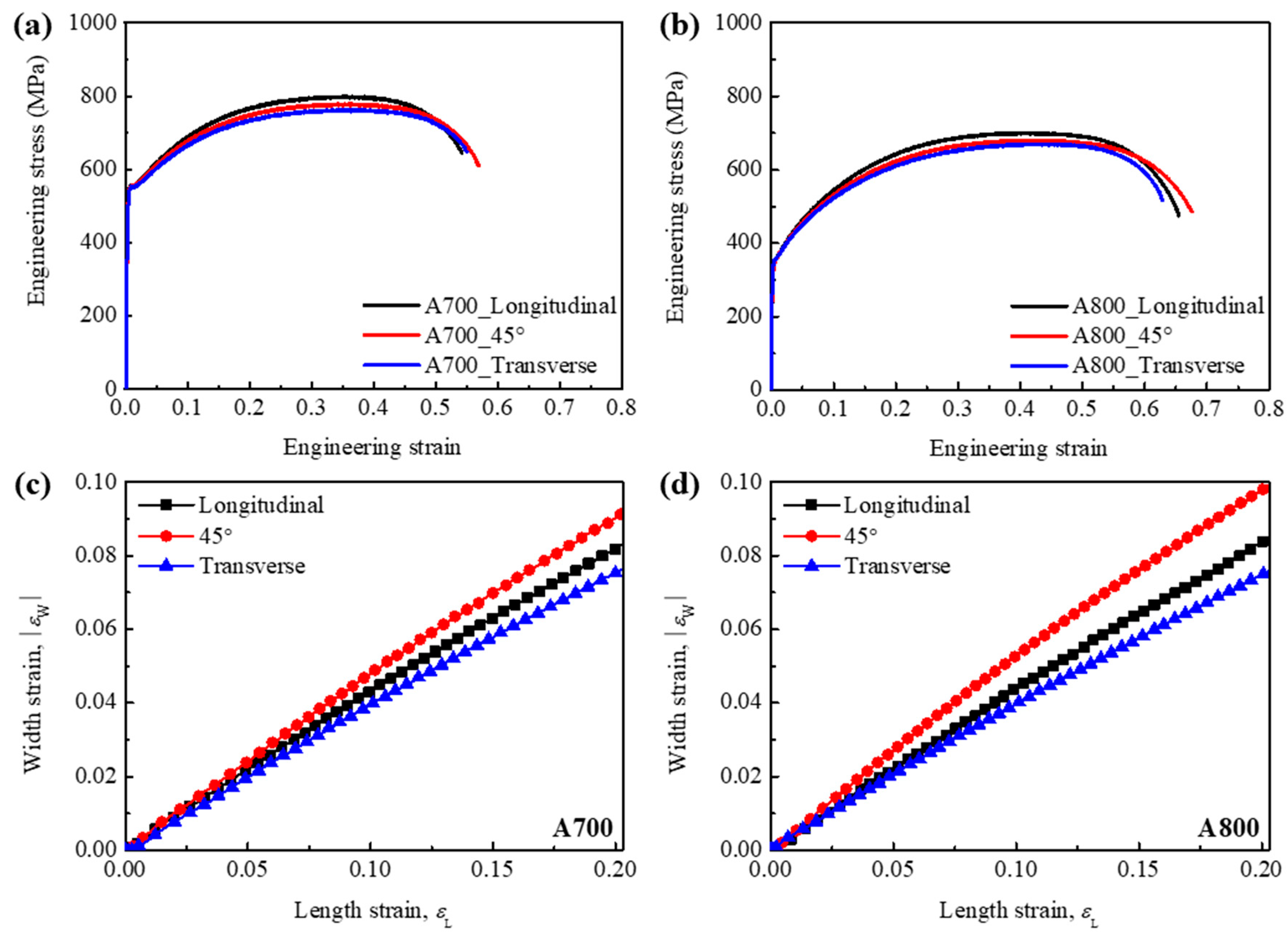 Materials 17 01265 g006