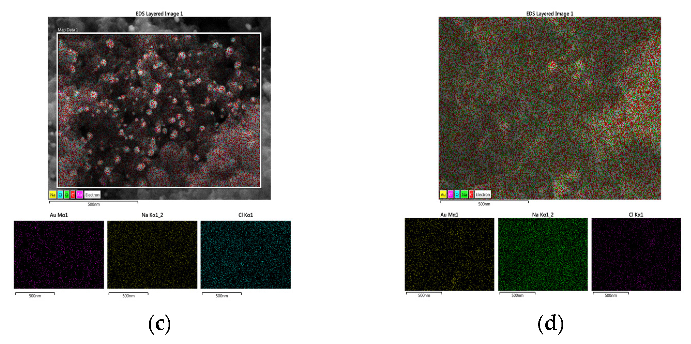 Materials 17 01267 g004b Materials 17 01267 g004b